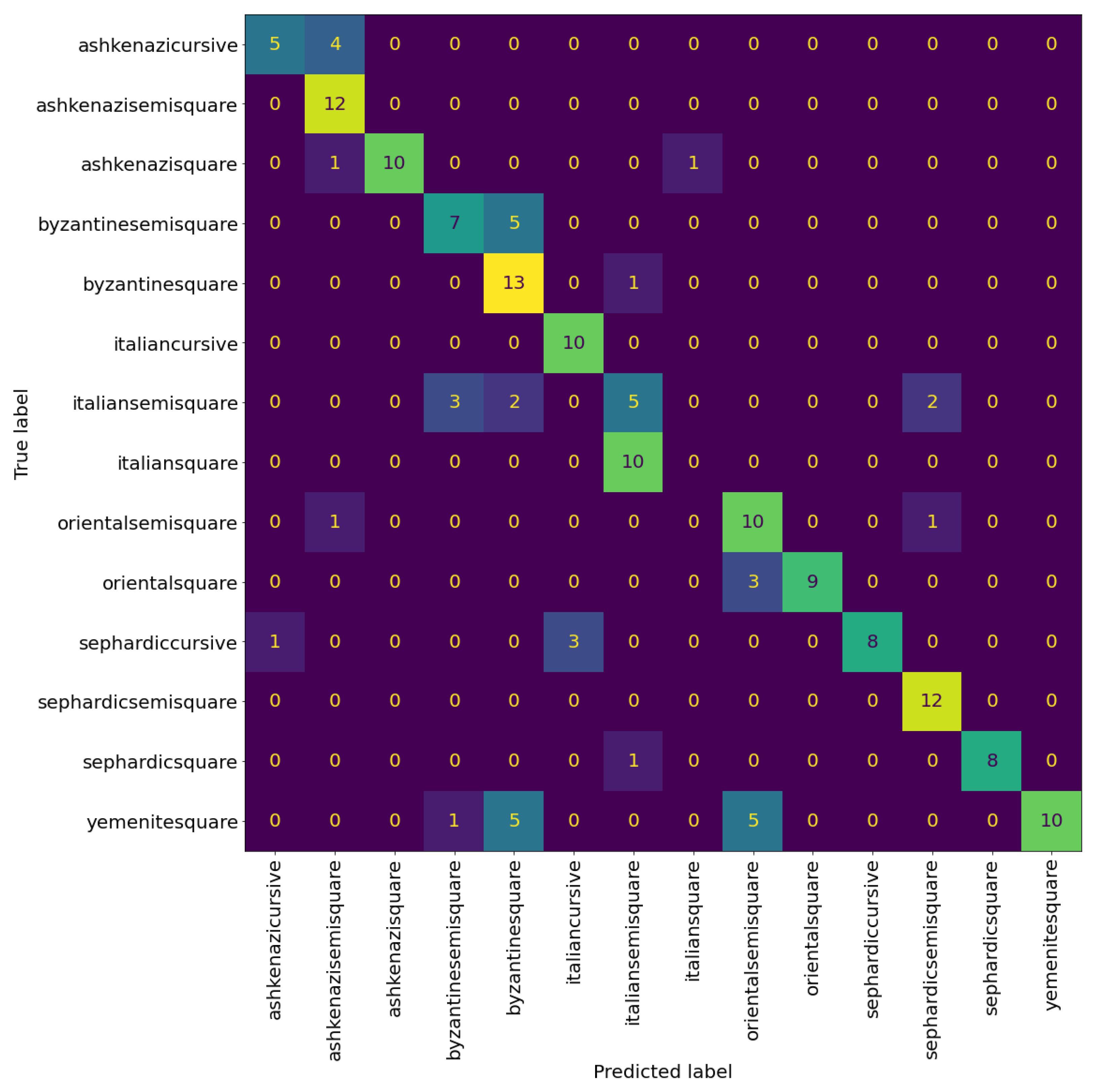 Jimaging 08 00143 g009 550