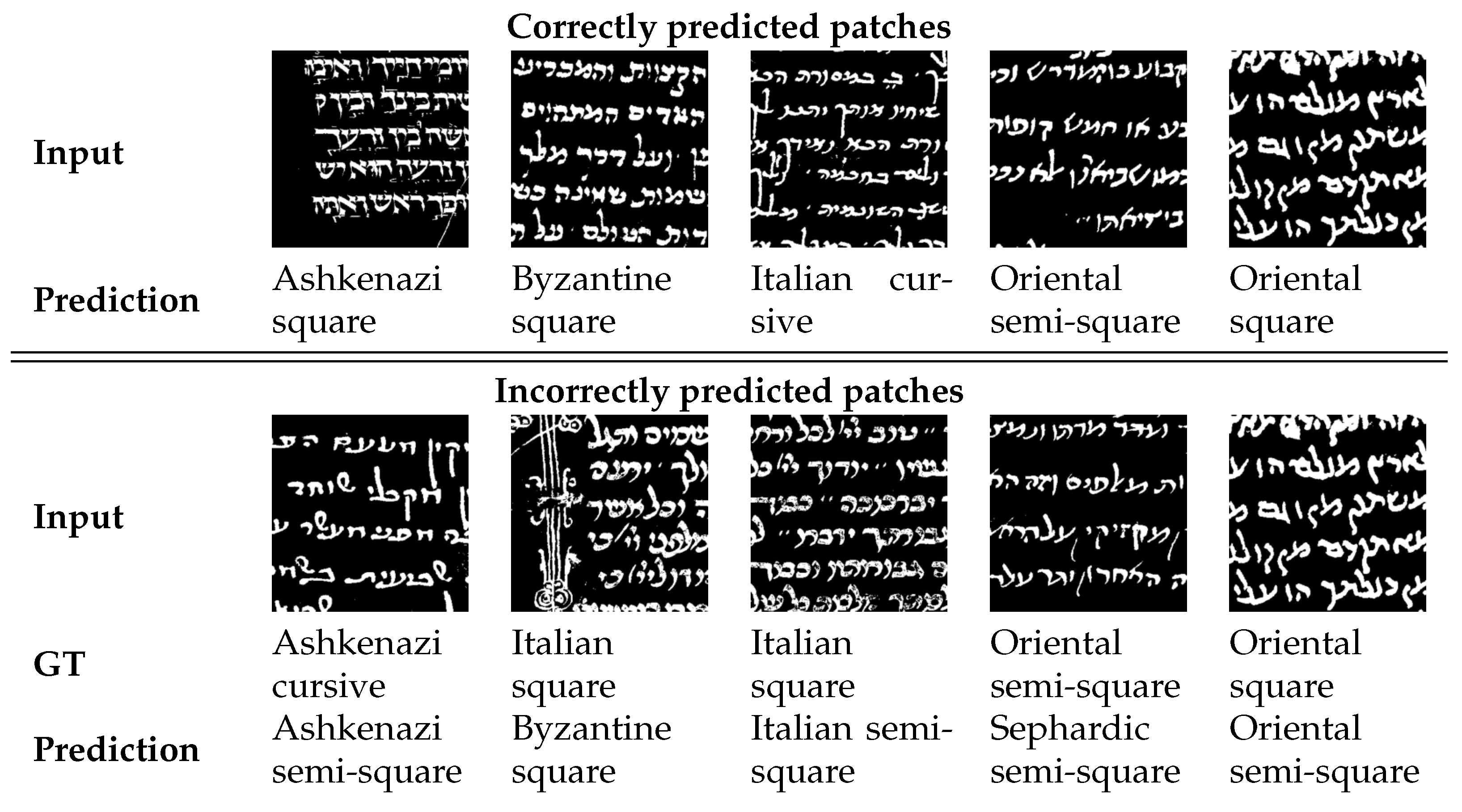 Jimaging 08 00143 g010 550