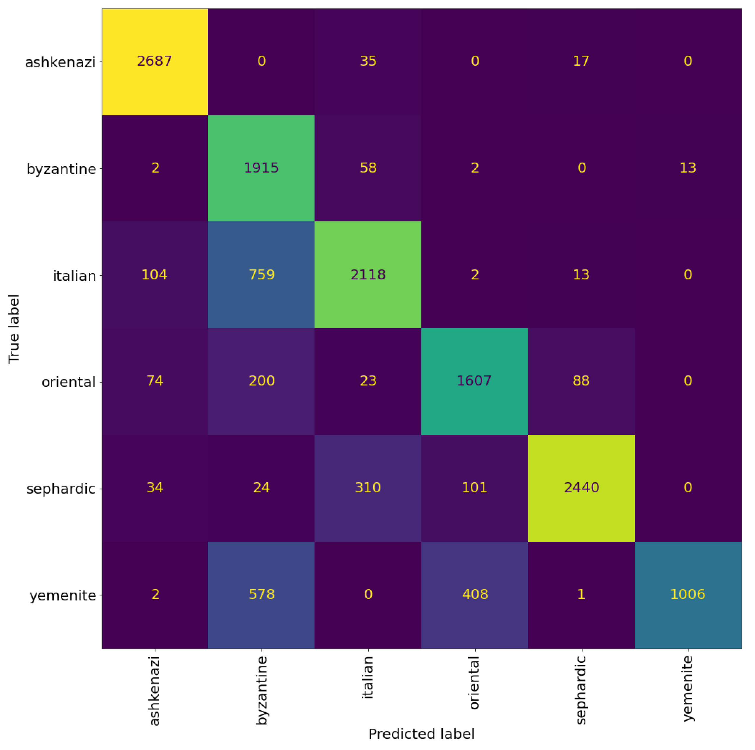 Jimaging 08 00143 g012 550
