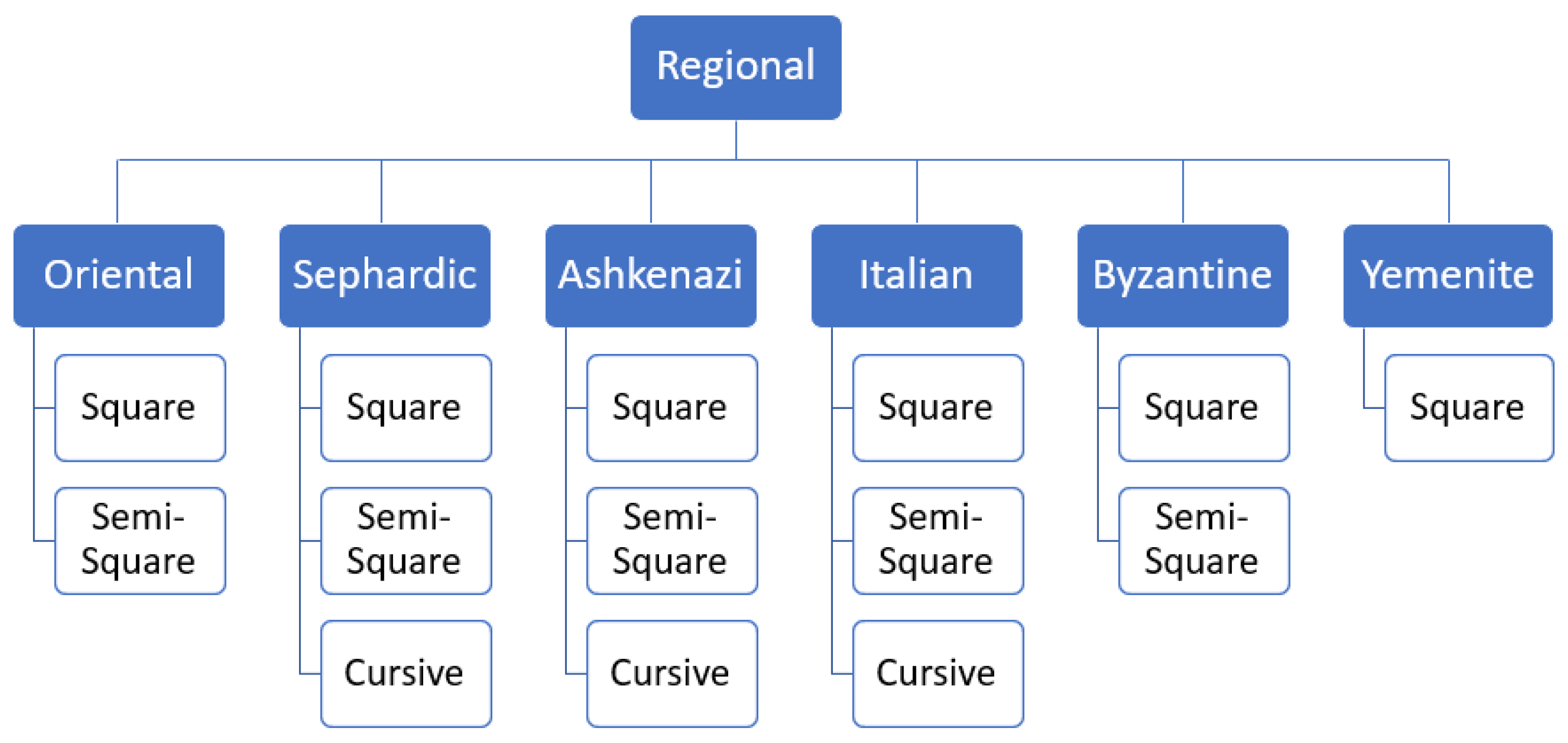 Jimaging 08 00143 g014 550