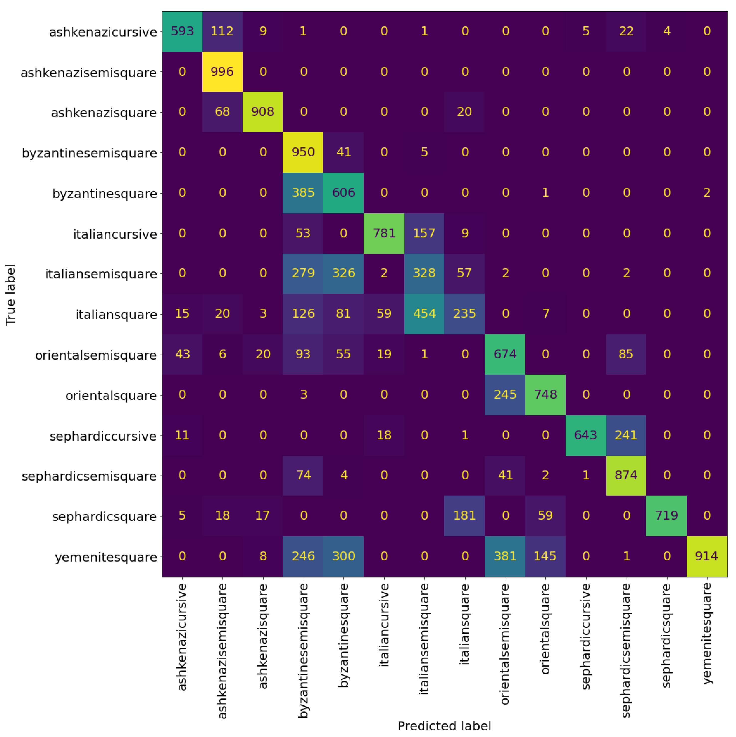 Jimaging 08 00143 g015 550