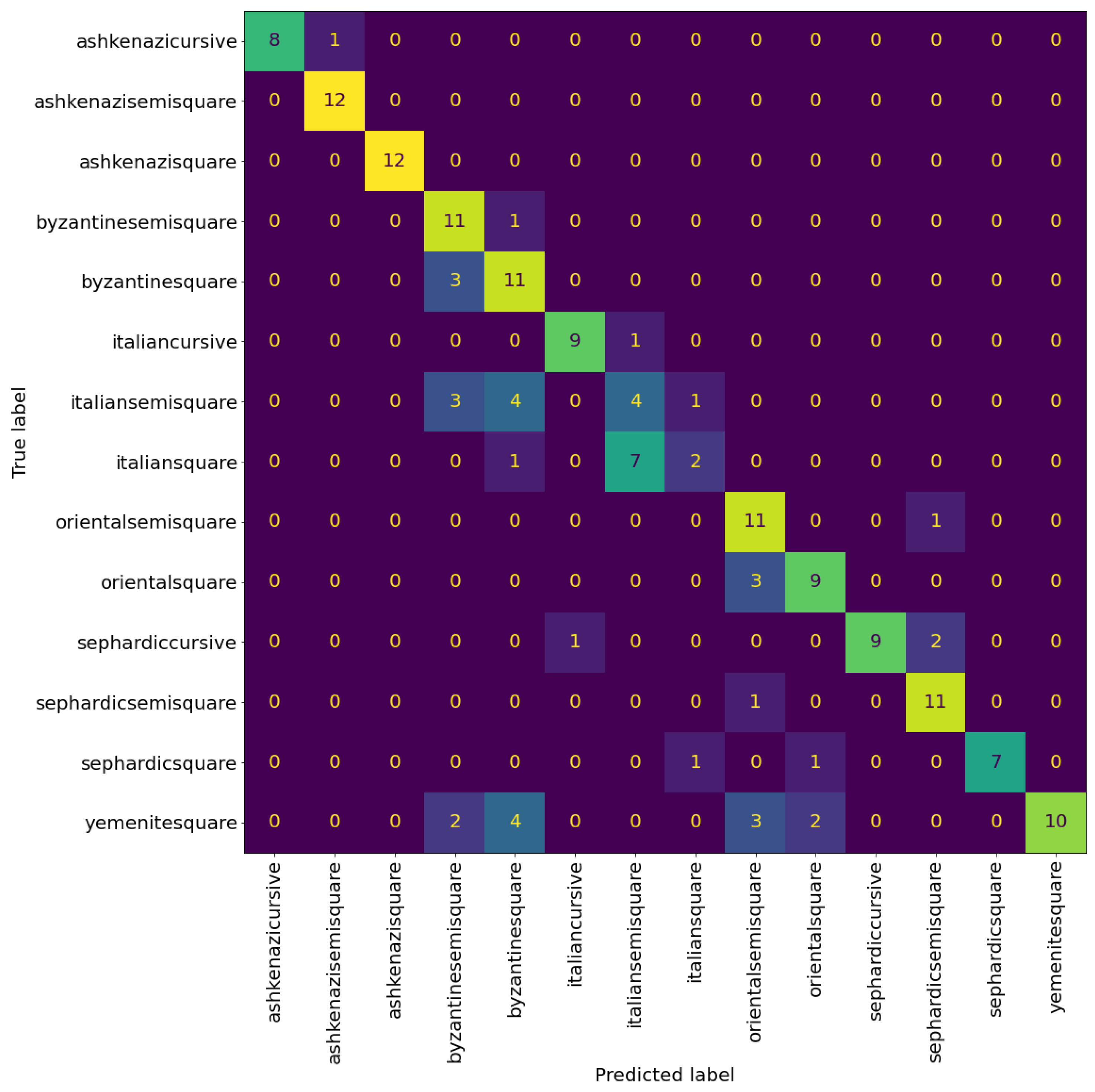 Jimaging 08 00143 g016 550
