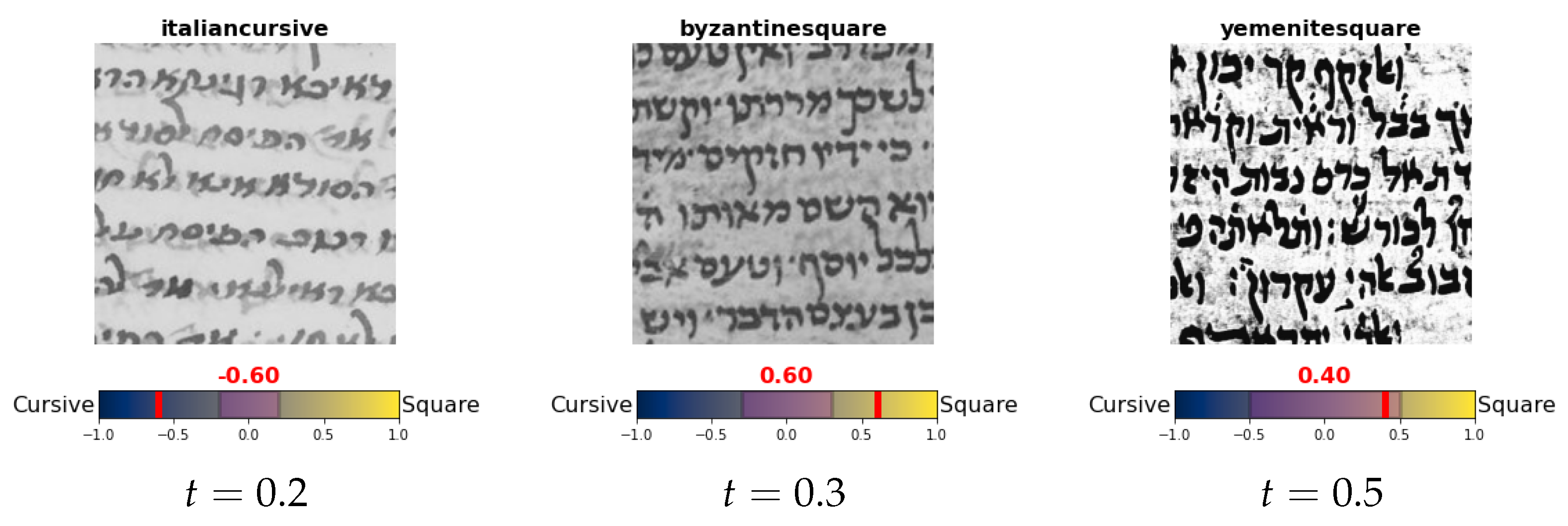 Jimaging 08 00143 g019 550