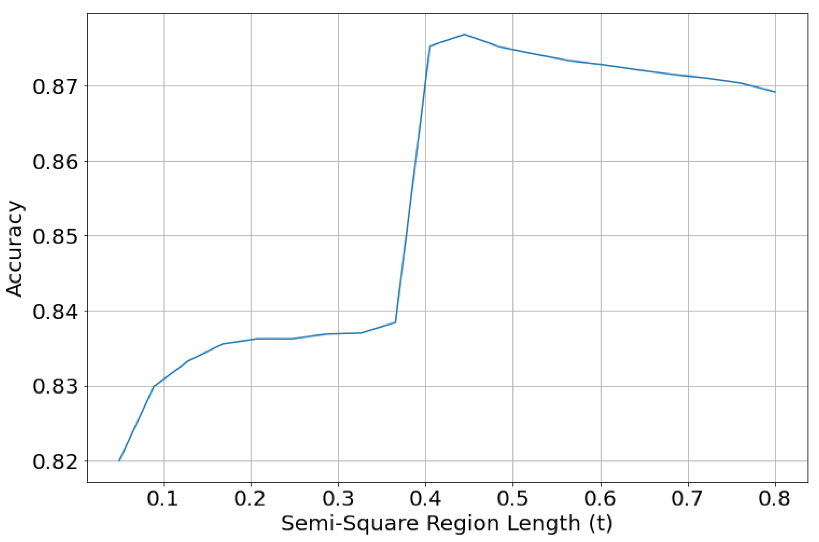 Jimaging 08 00143 g020 550