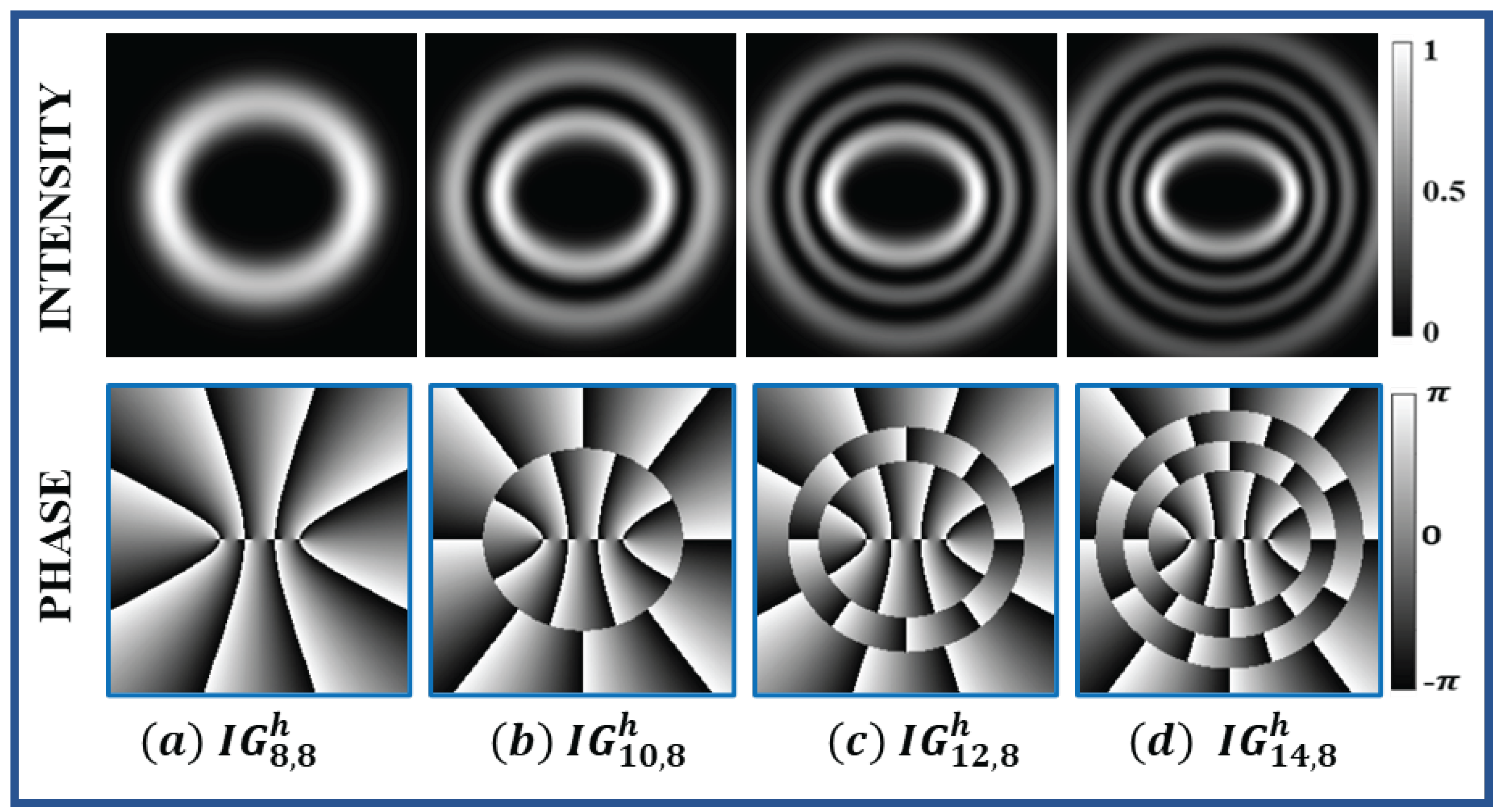 Jimaging 08 00144 g002 550