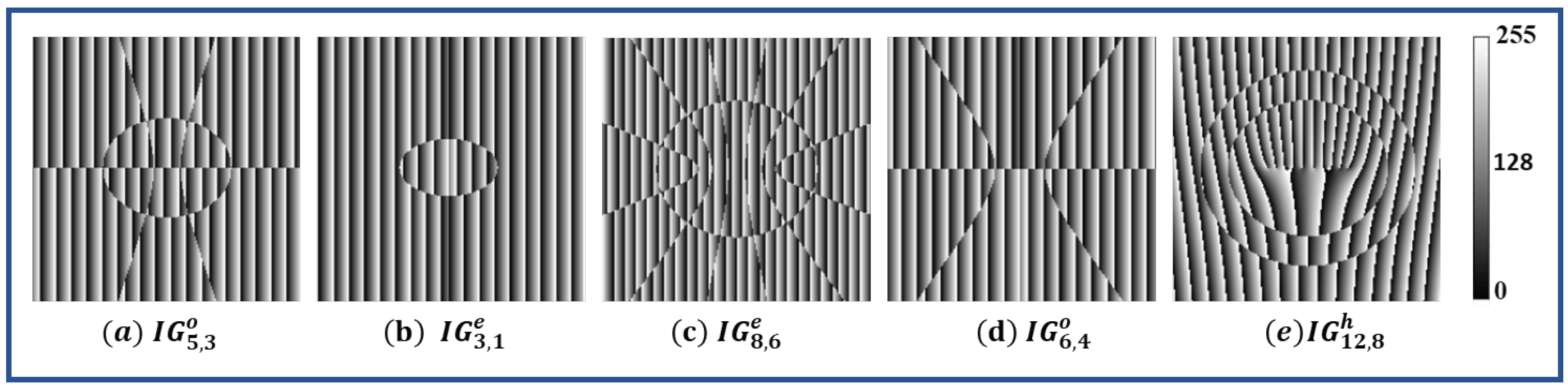 Jimaging 08 00144 g004 550