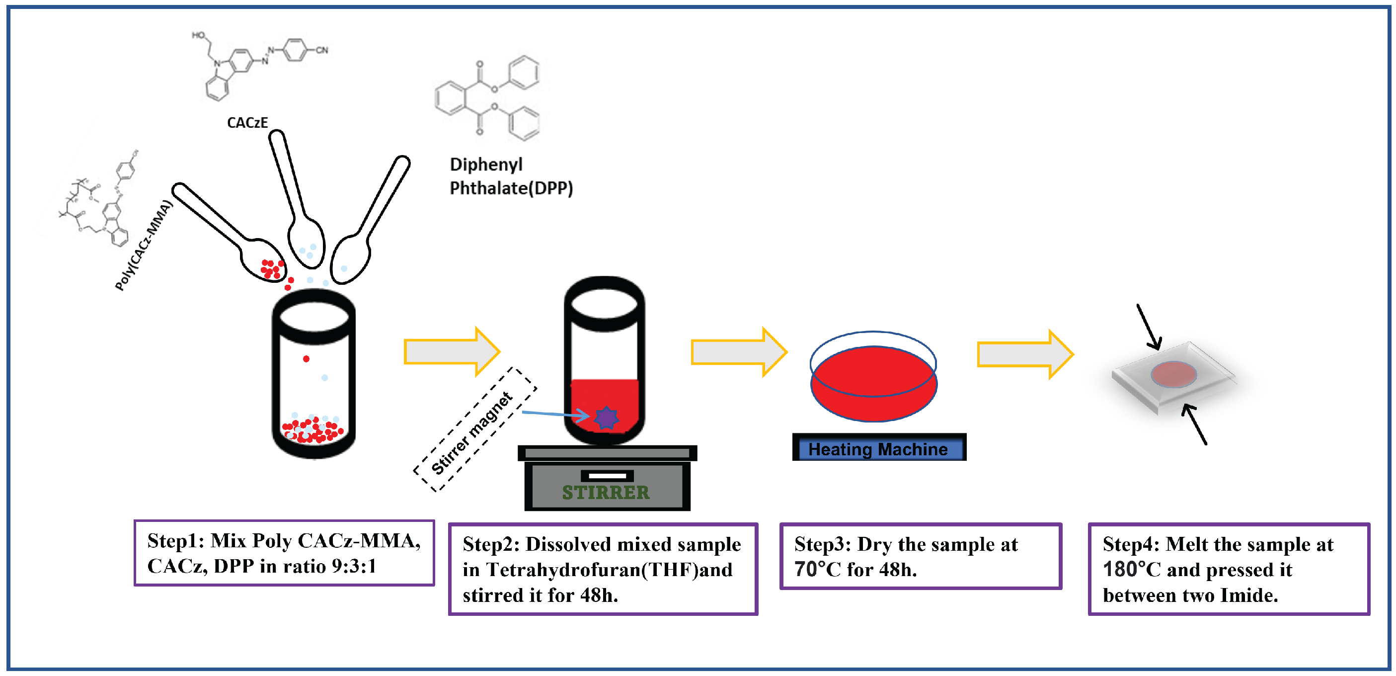 Jimaging 08 00144 g005 550
