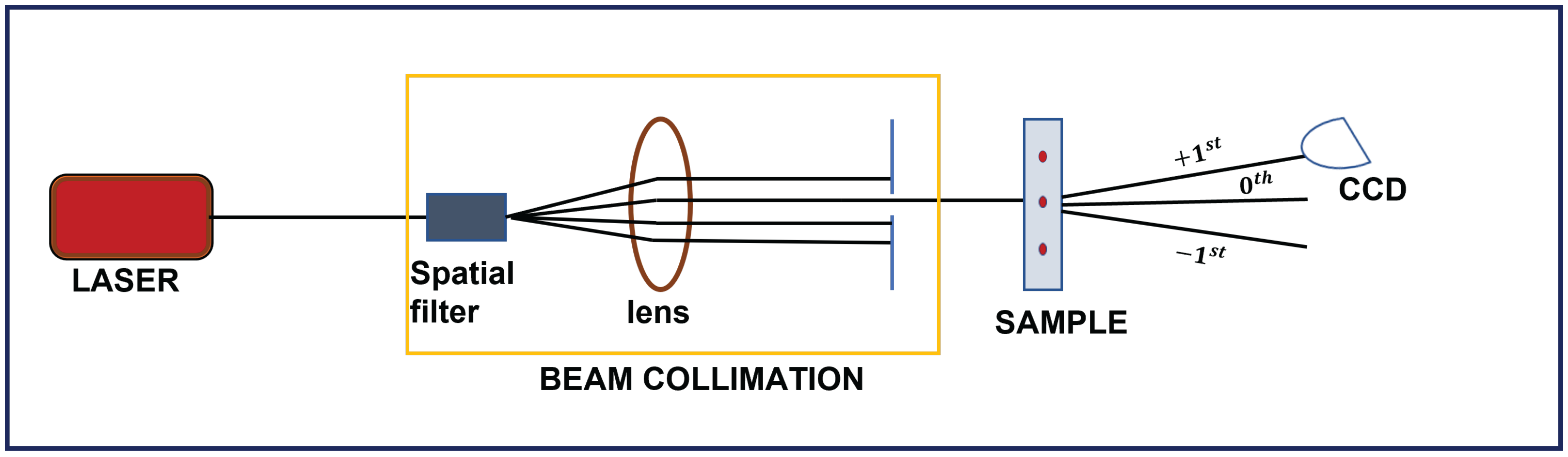 Jimaging 08 00144 g008 550