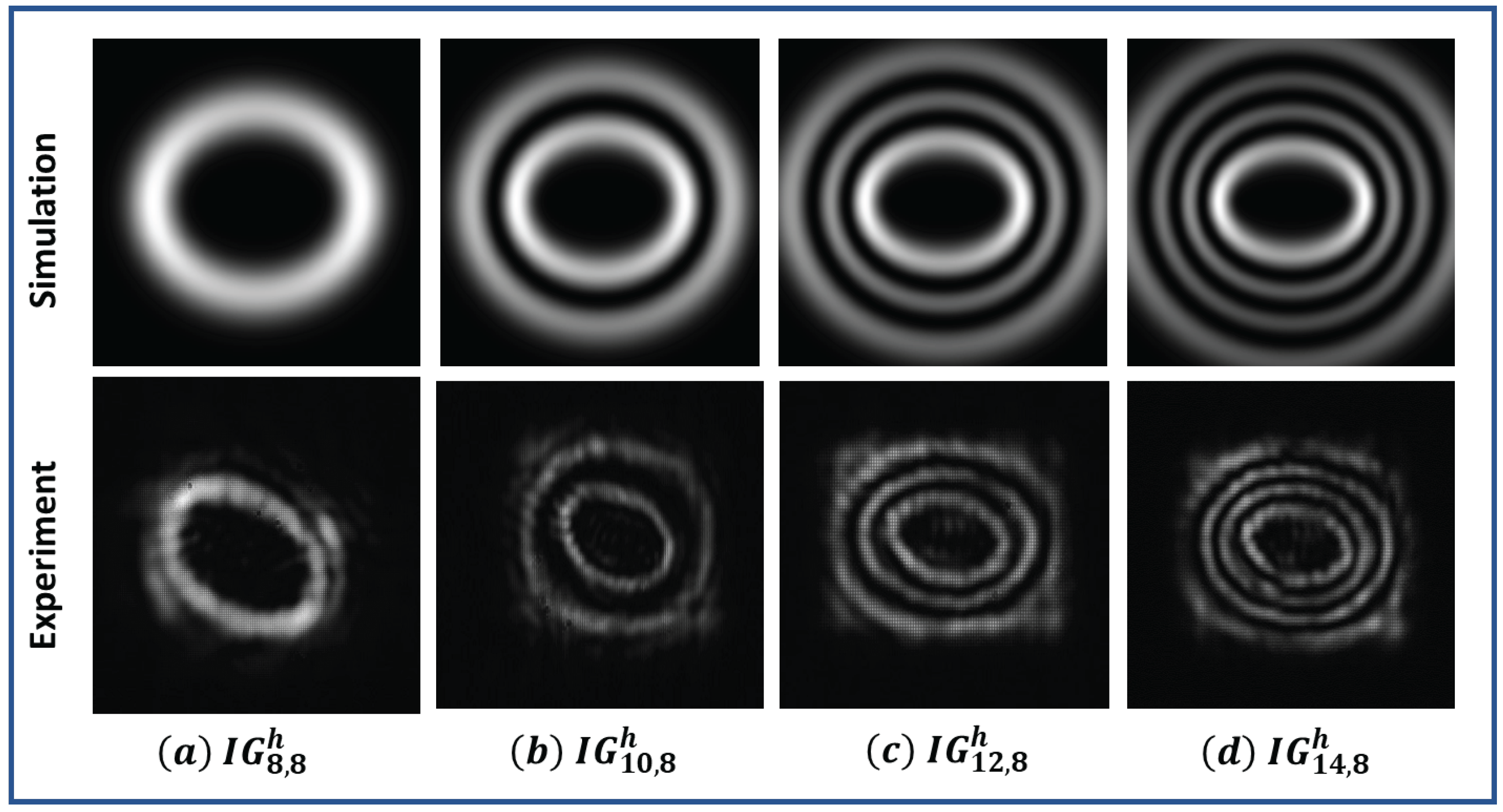 Jimaging 08 00144 g010 550