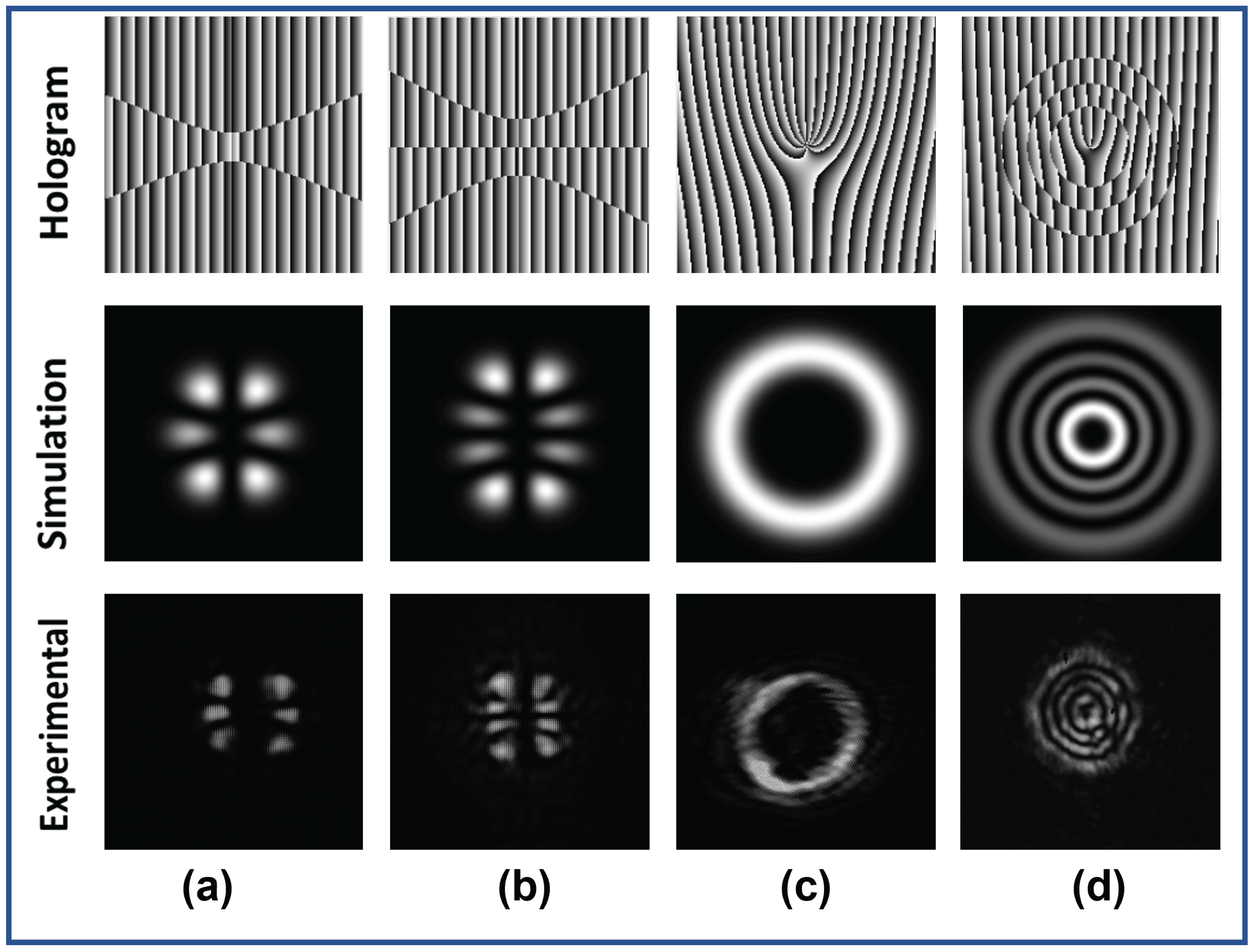 Jimaging 08 00144 g012 550