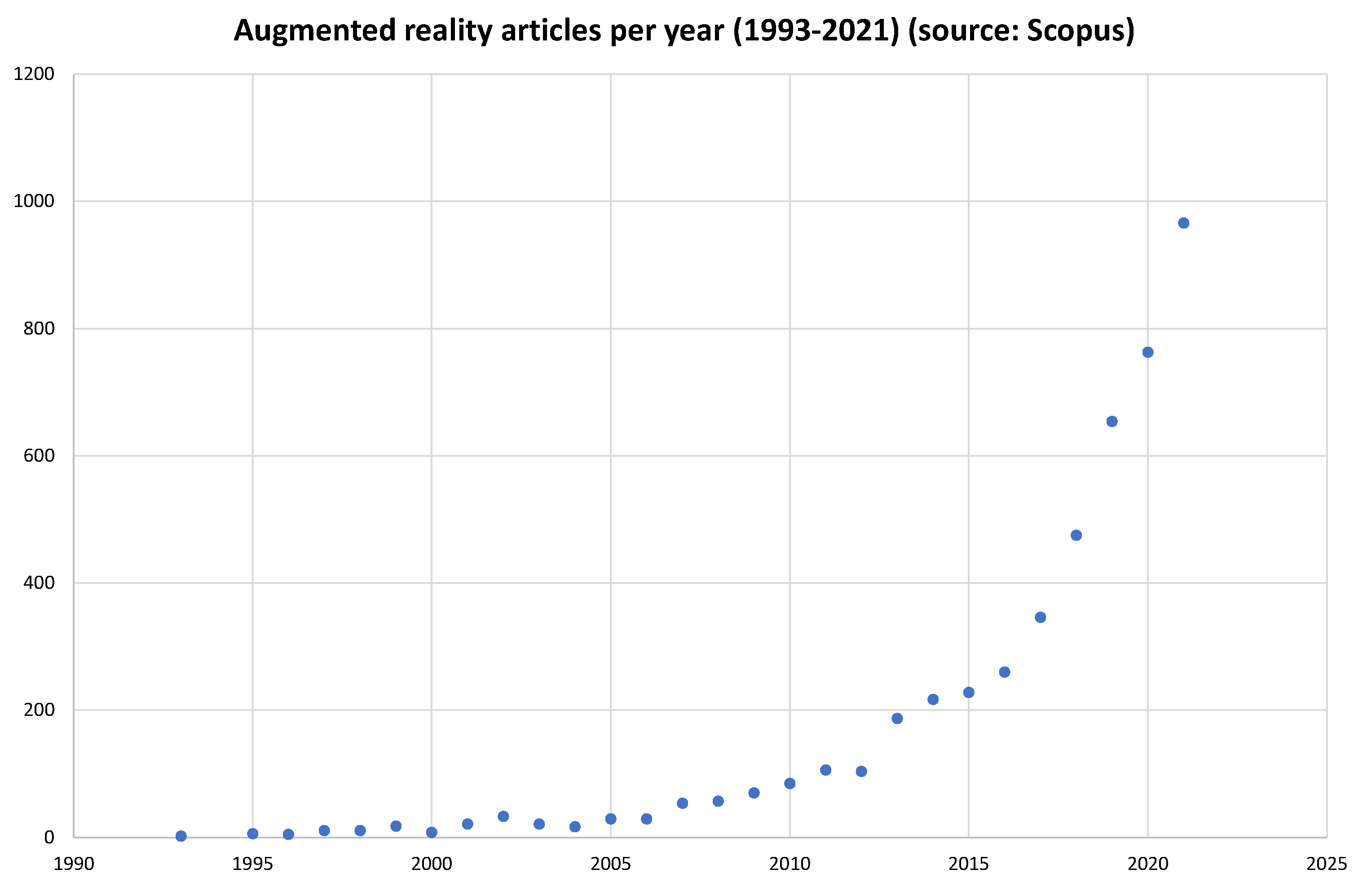 Jimaging 08 00145 g001