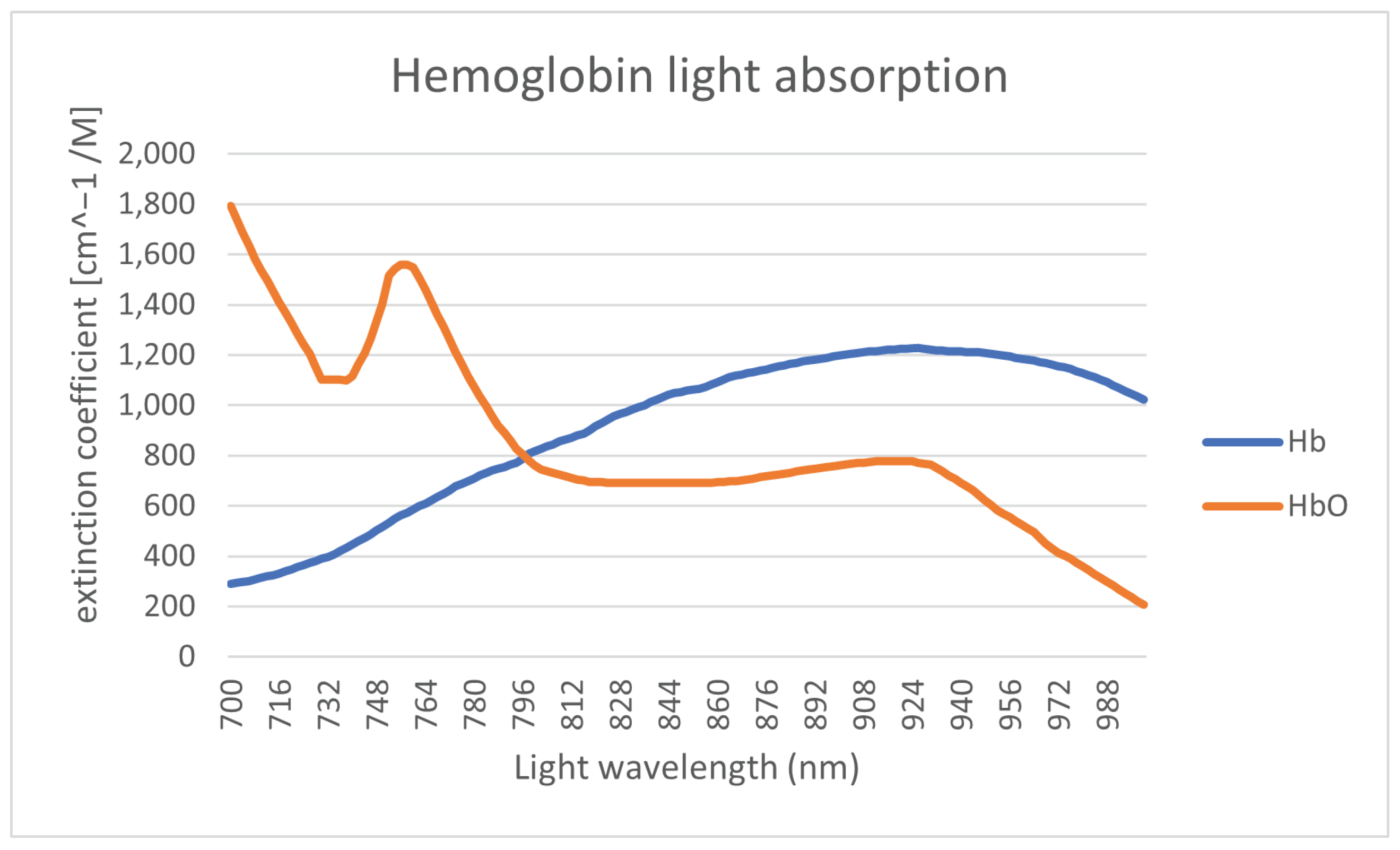 Jimaging 08 00148 g004 550