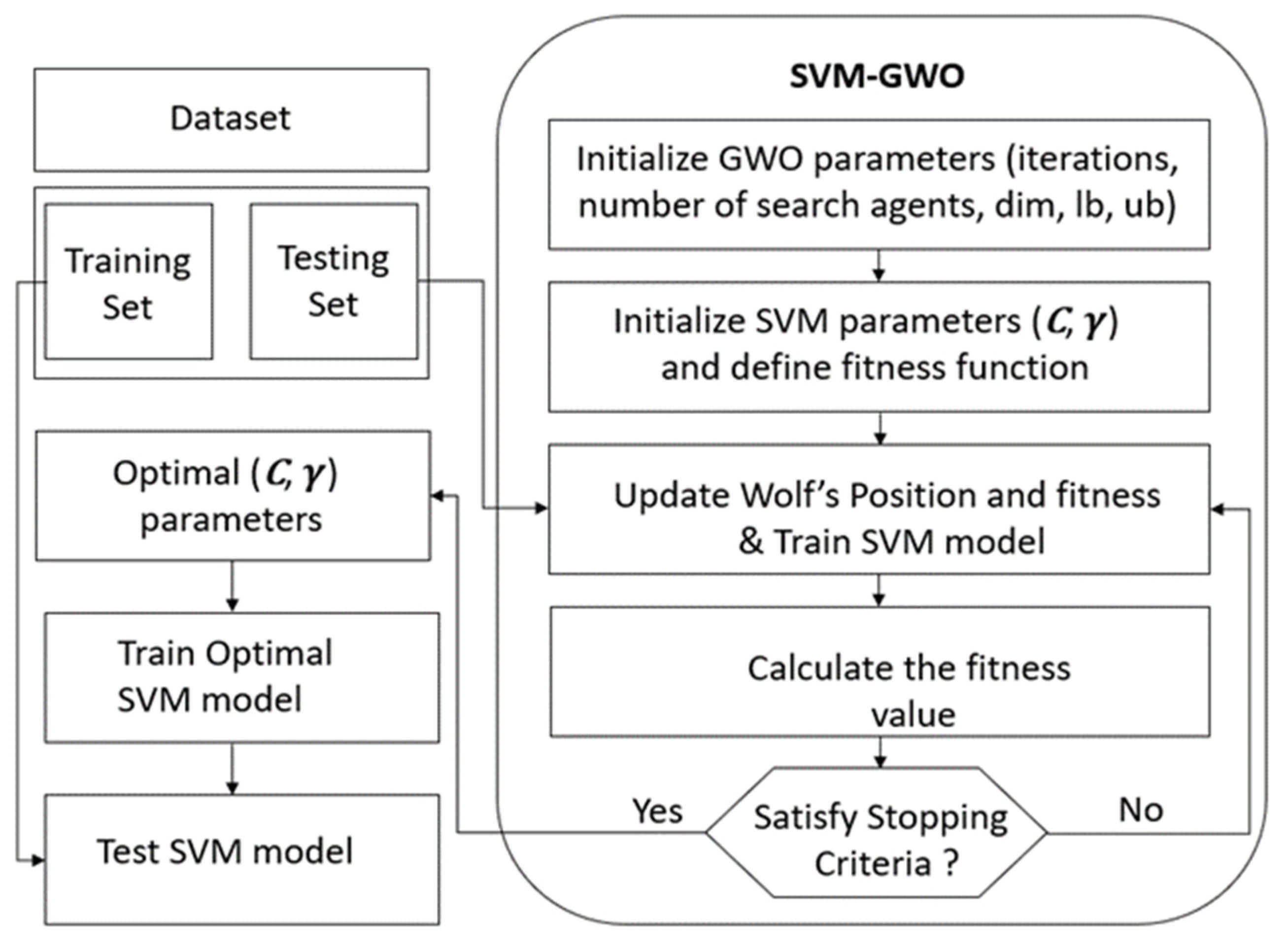 Jimaging 08 00151 g005 550