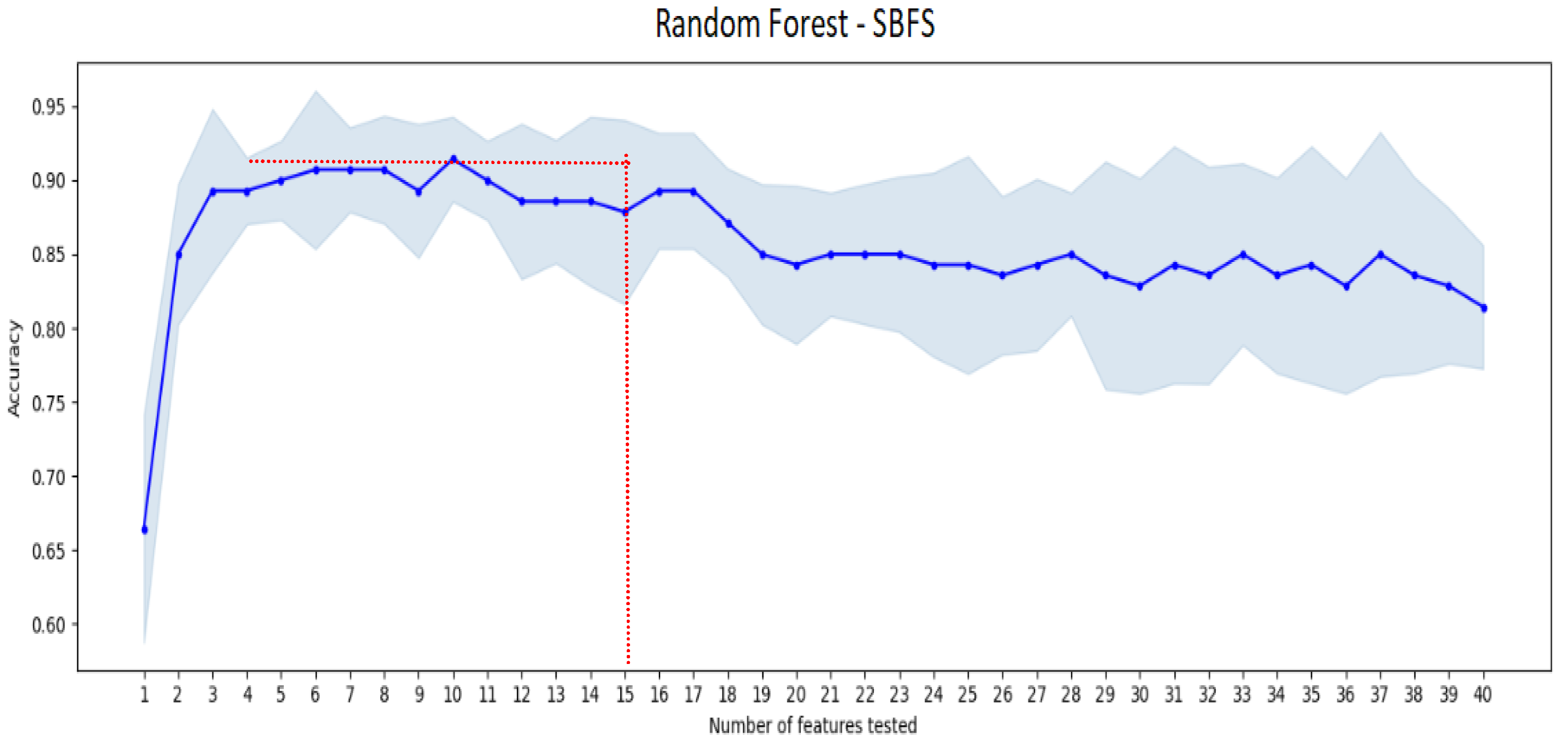 Jimaging 08 00151 g009 550