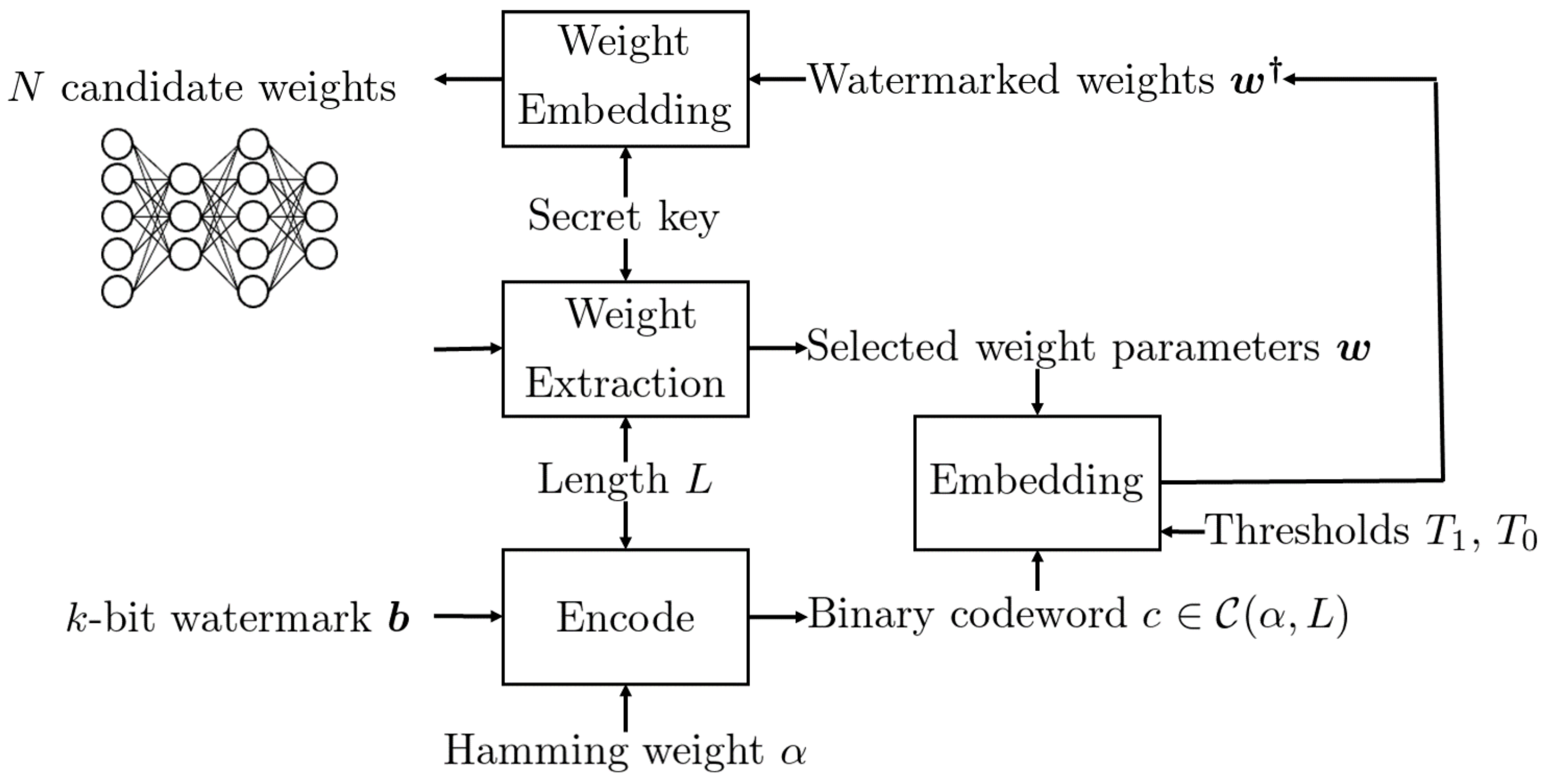 Jimaging 08 00152 g001 550