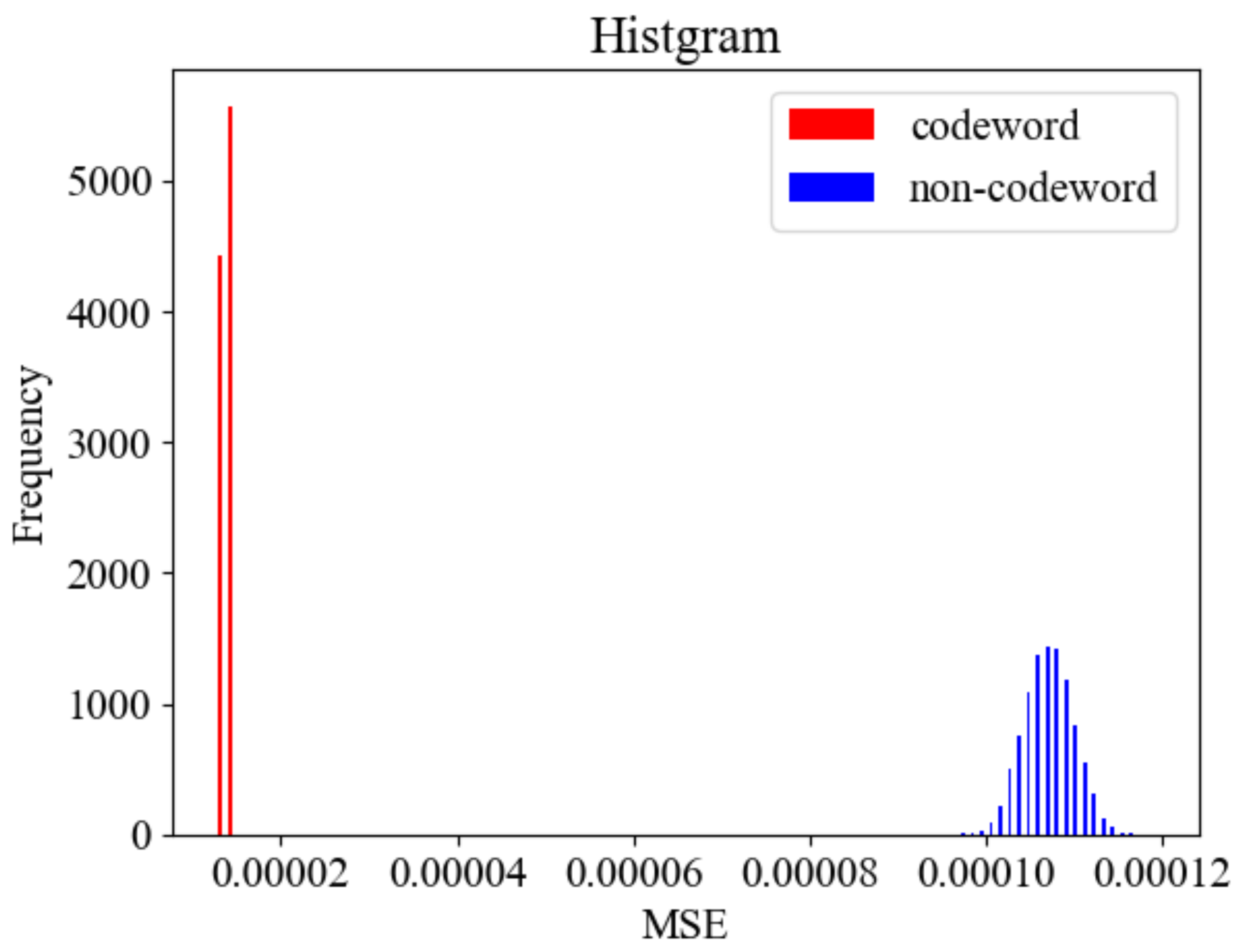 Jimaging 08 00152 g005 550
