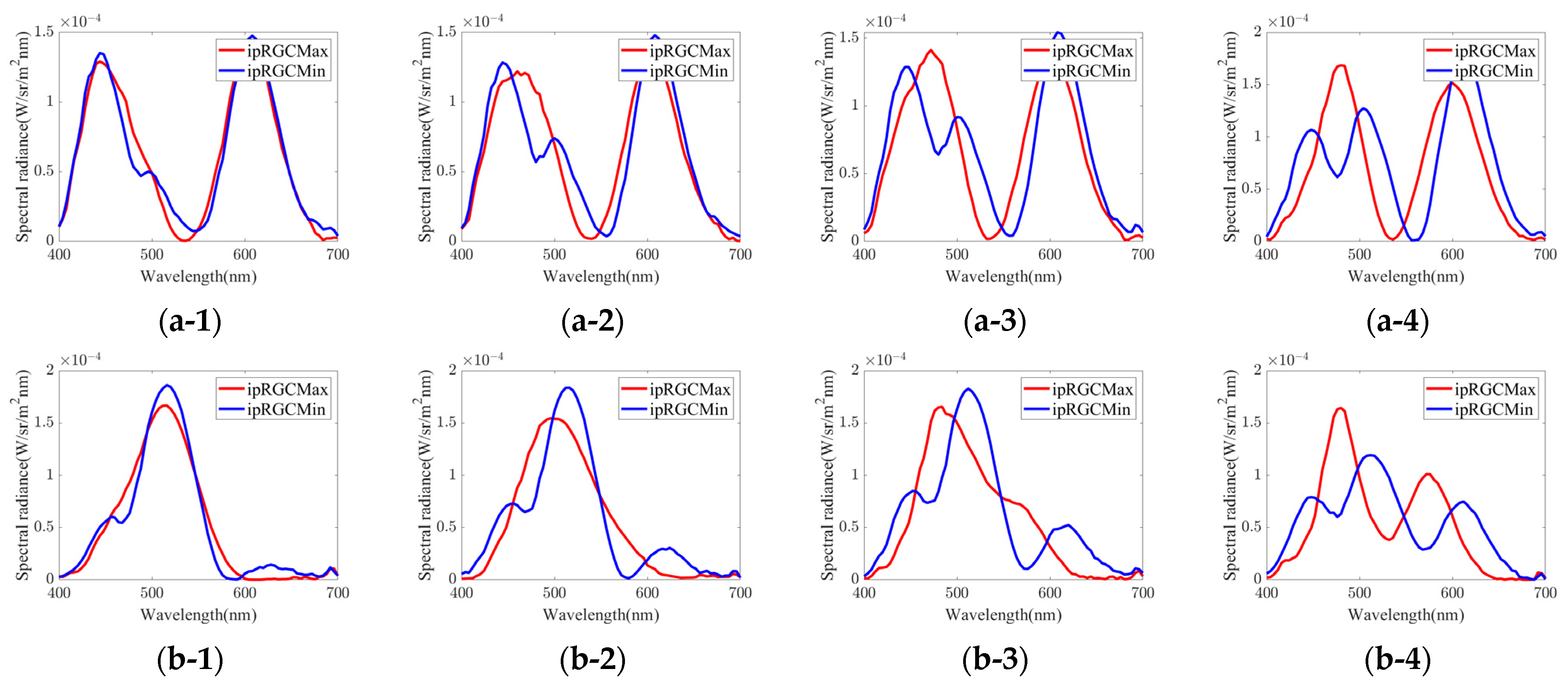 Jimaging 08 00154 g005a