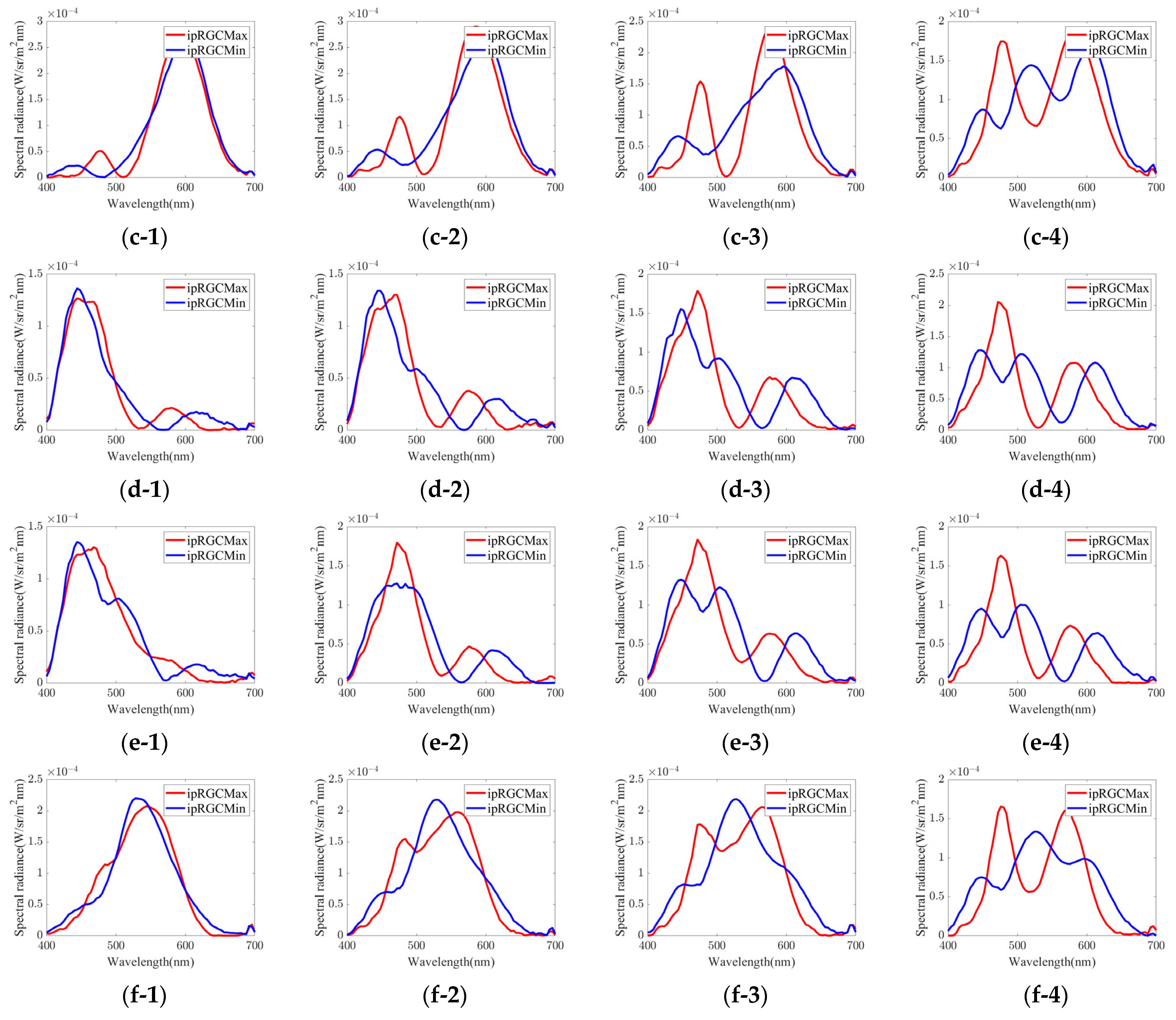 Jimaging 08 00154 g005b