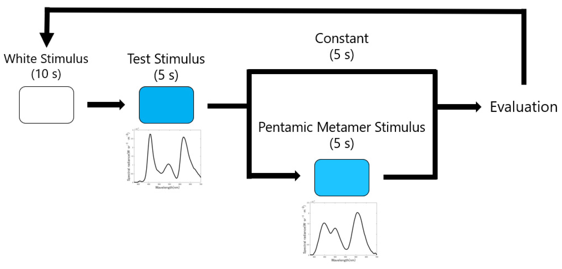 Jimaging 08 00154 g0a2