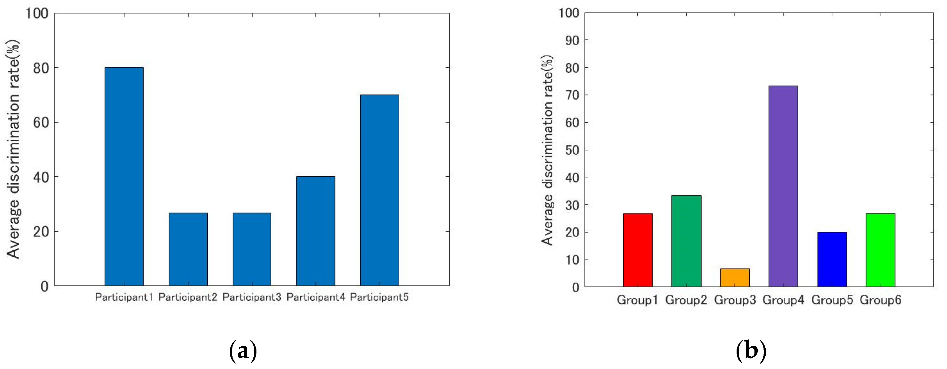 Jimaging 08 00154 g0a3