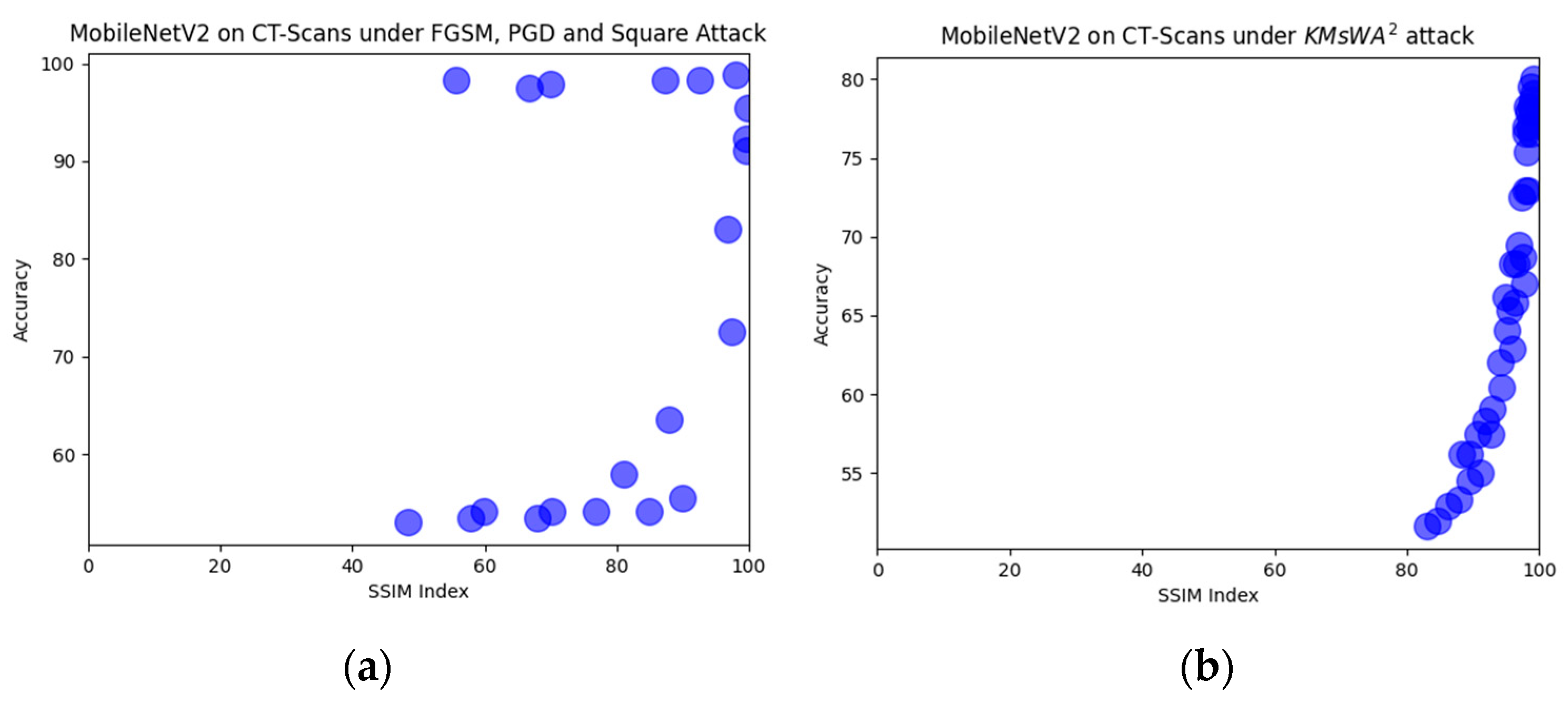 Jimaging 08 00155 g010 550