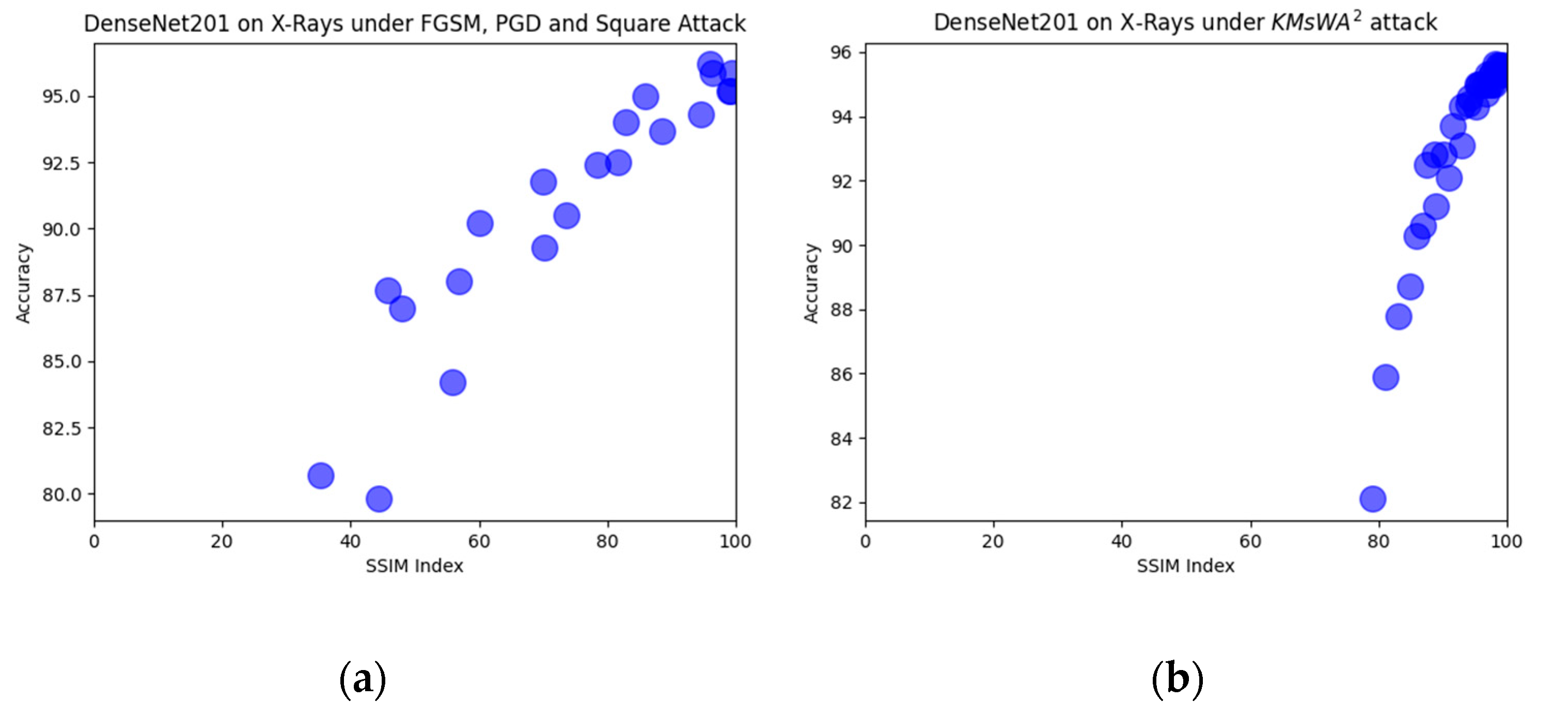 Jimaging 08 00155 g011 550