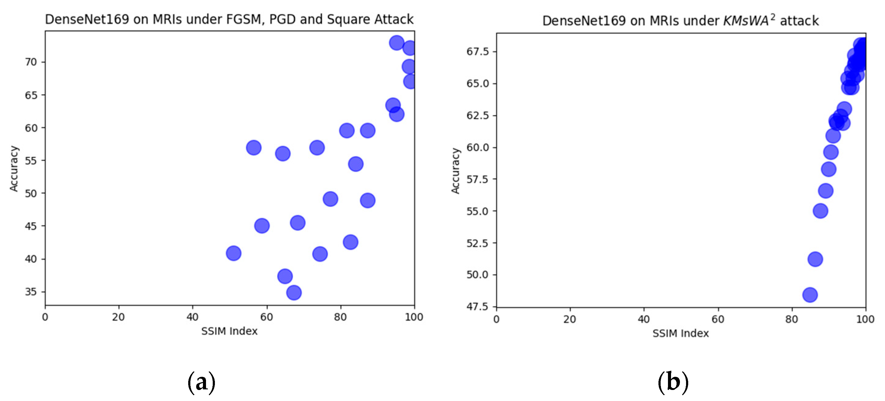 Jimaging 08 00155 g012 550