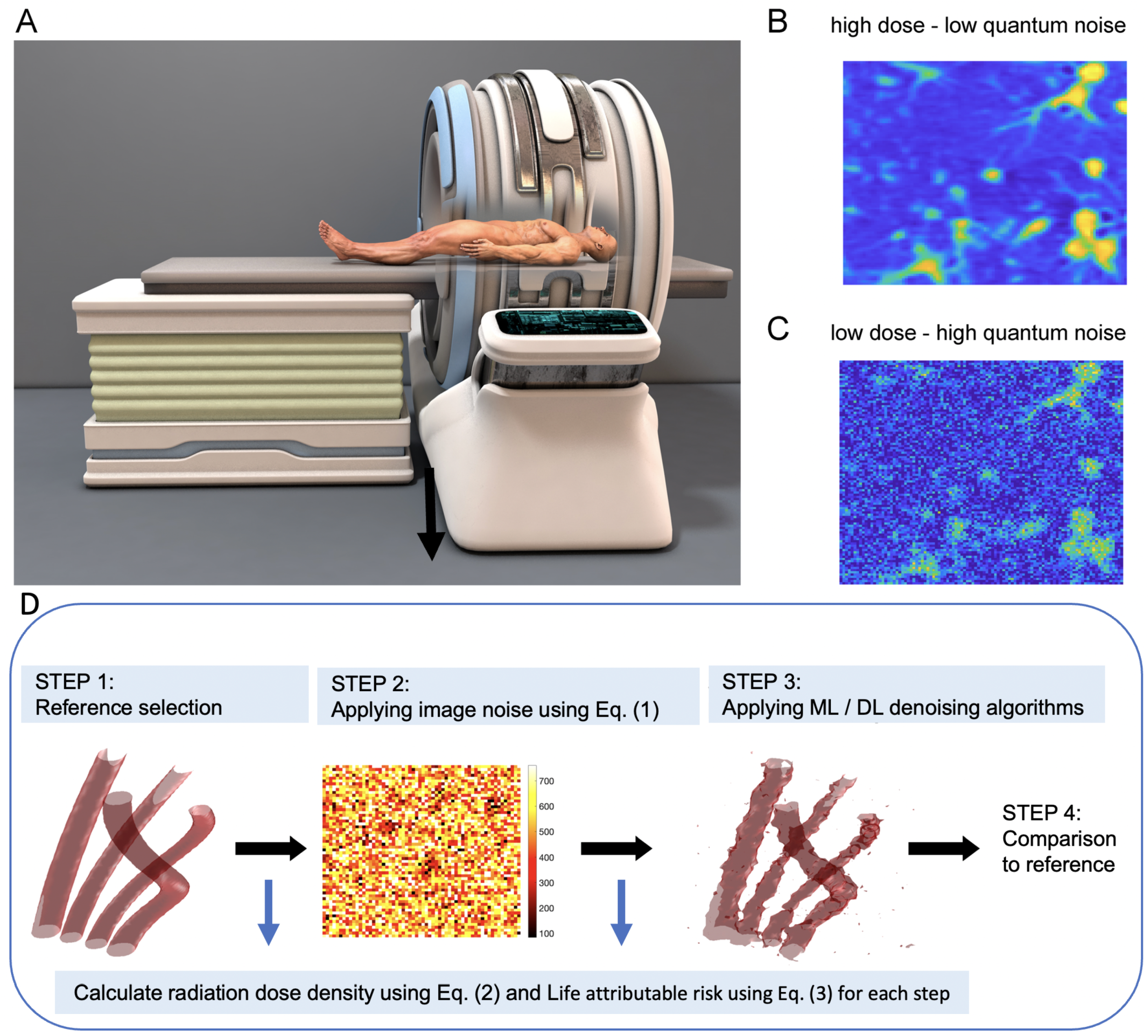Jimaging 08 00156 g001 Jimaging 08 00156 g001