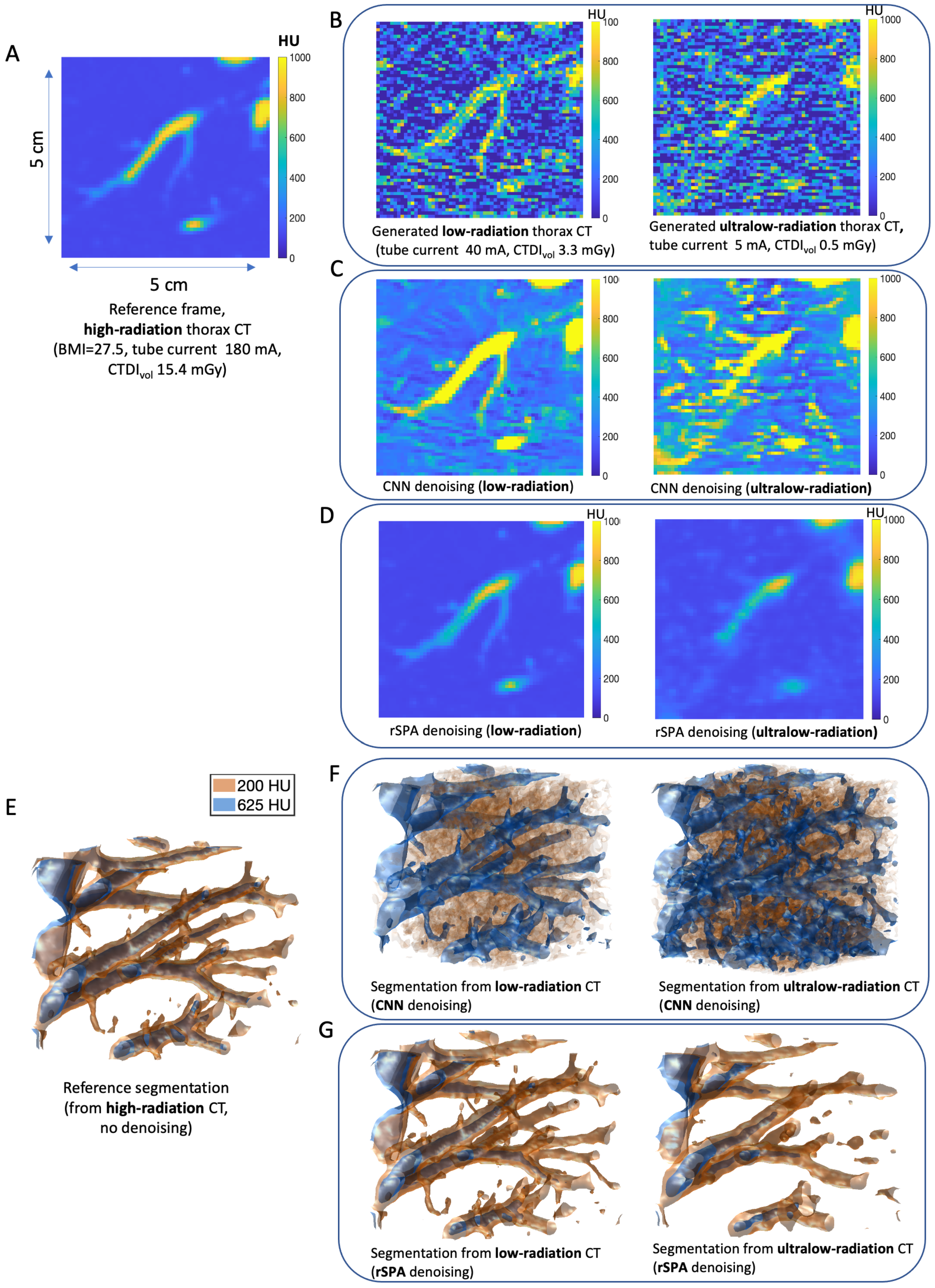 Jimaging 08 00156 g003 Jimaging 08 00156 g003