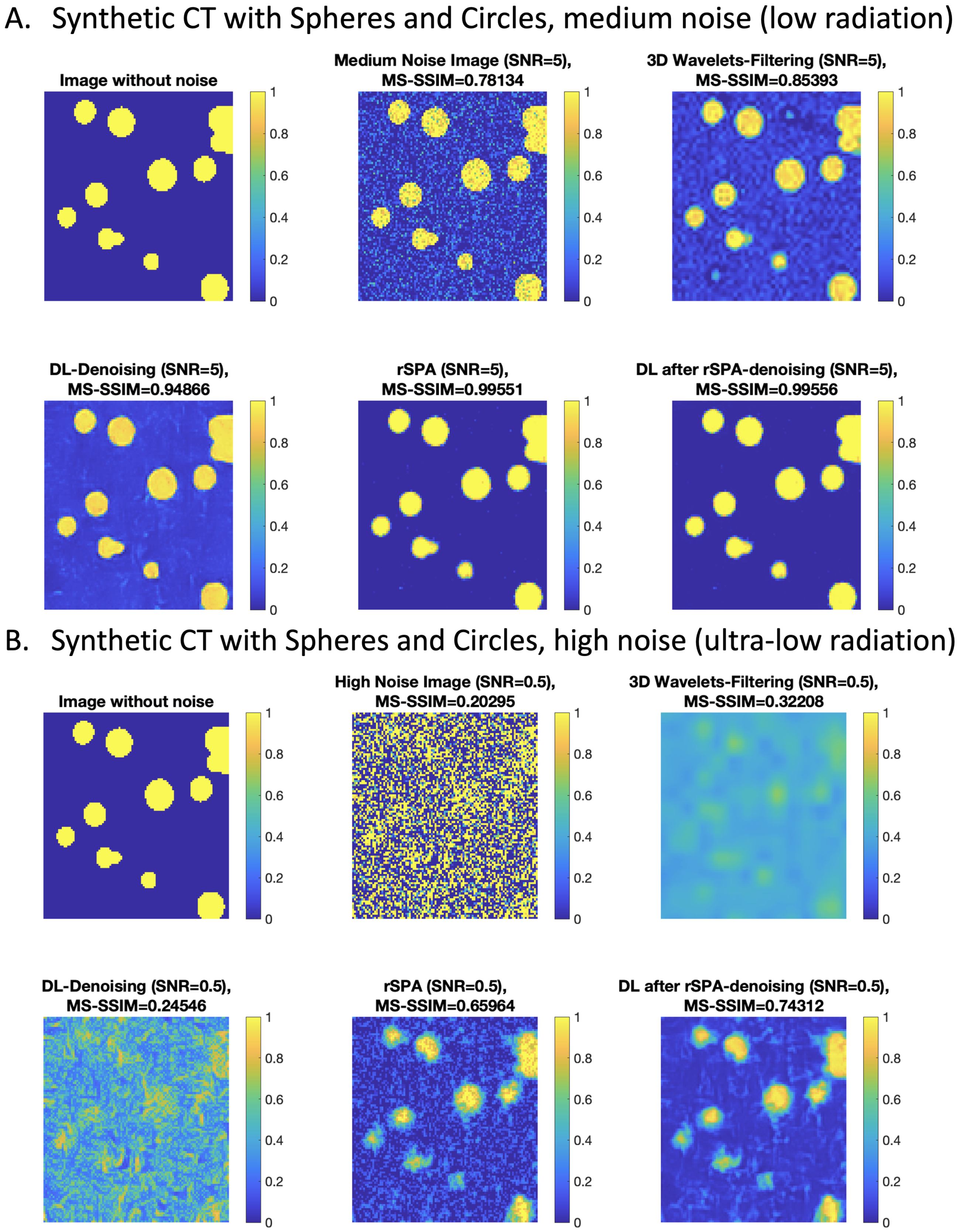Jimaging 08 00156 g004 Jimaging 08 00156 g004