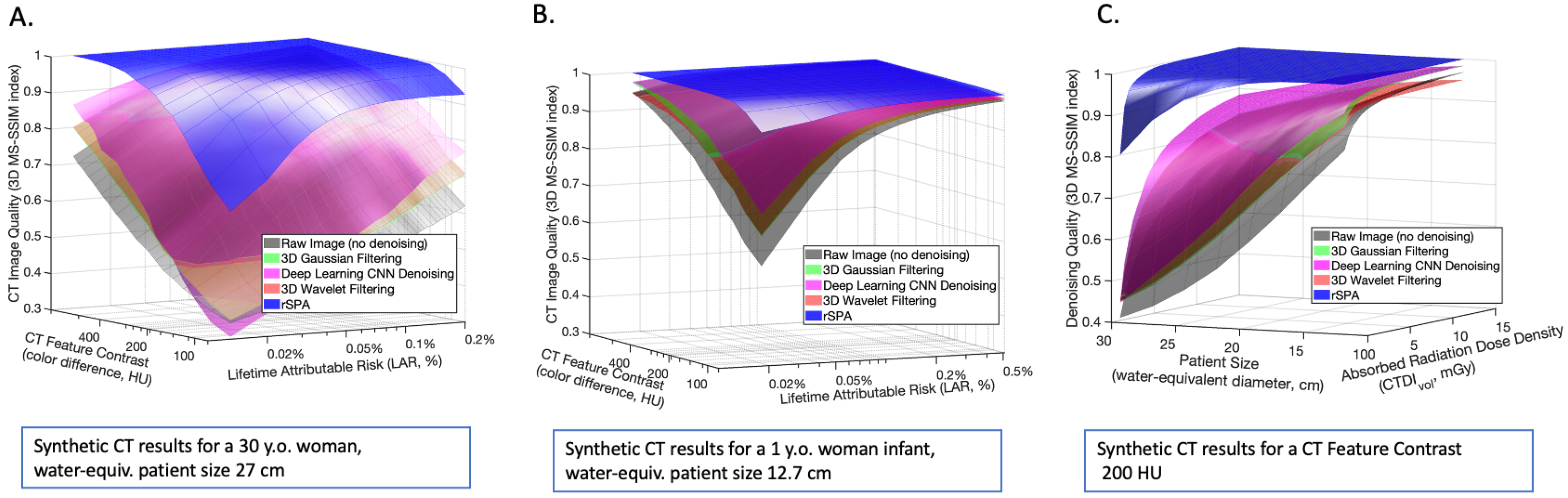 Jimaging 08 00156 g007 Jimaging 08 00156 g007