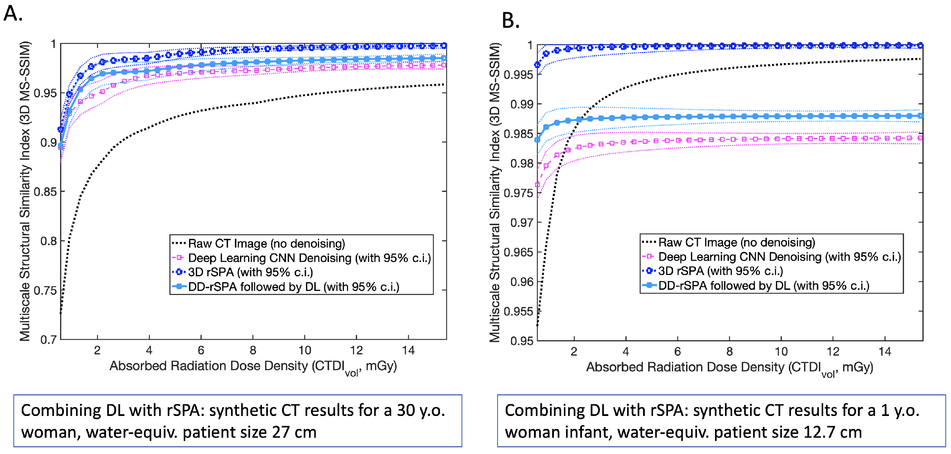 Jimaging 08 00156 g008 Jimaging 08 00156 g008