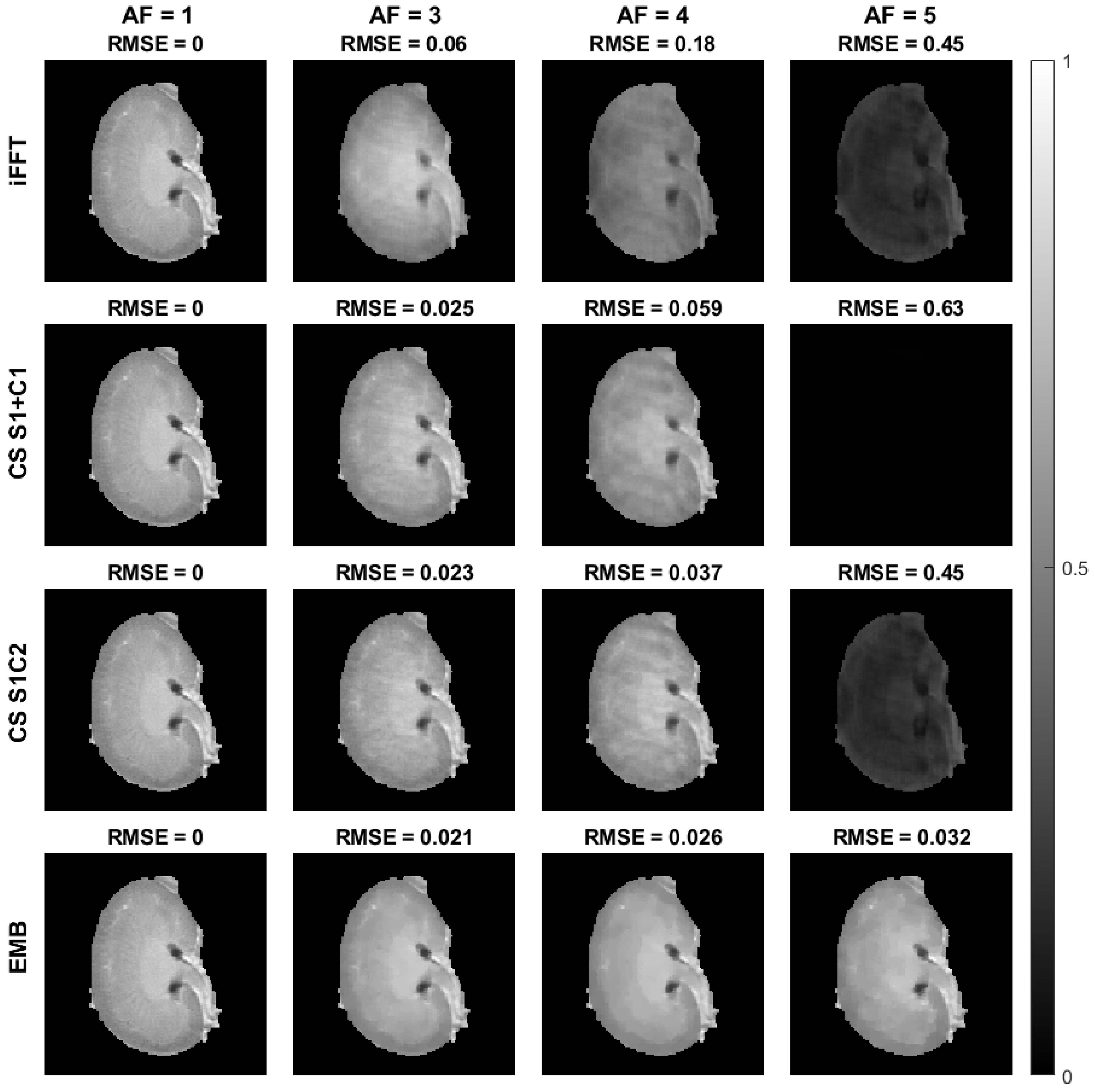 Jimaging 08 00157 g008 550