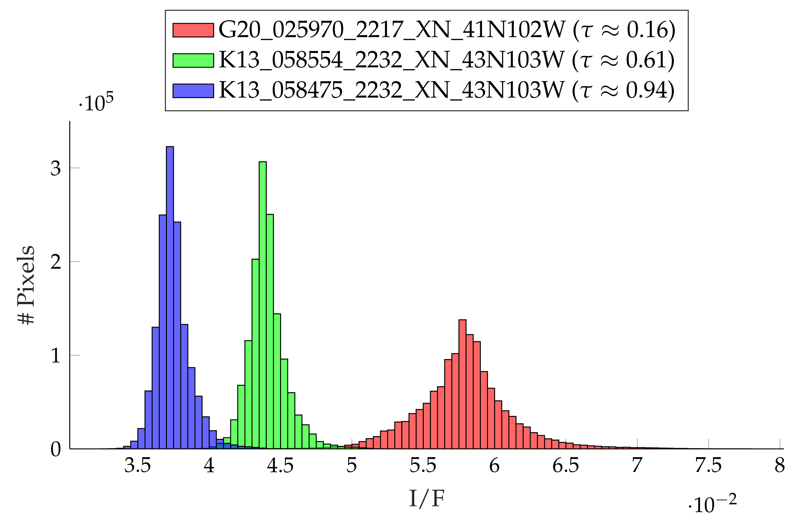 Jimaging 08 00158 g004