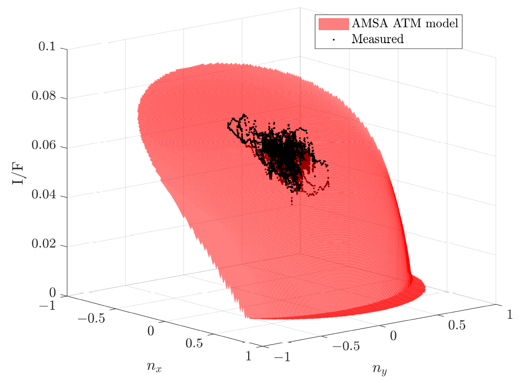 Jimaging 08 00158 g006