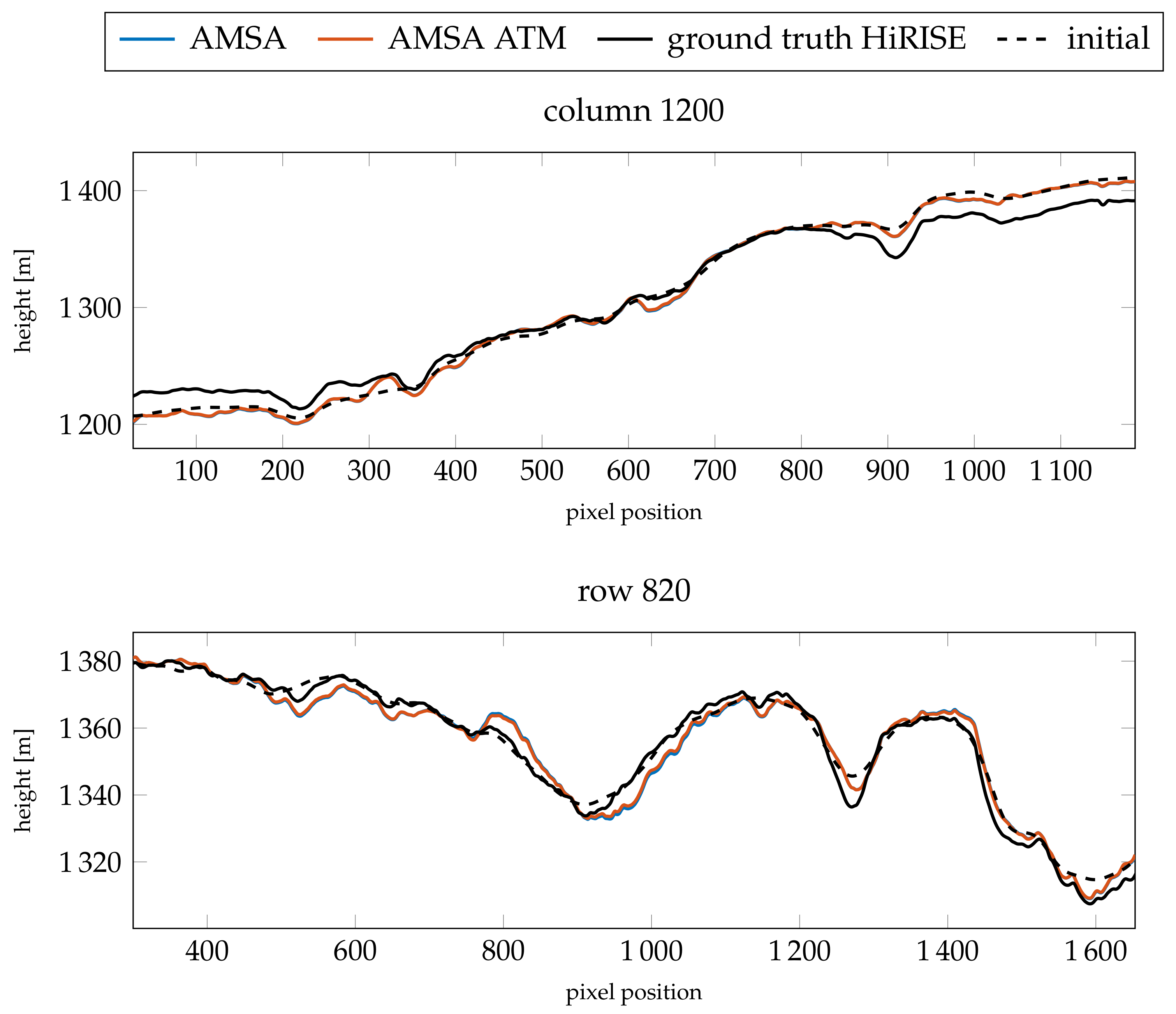 Jimaging 08 00158 g009