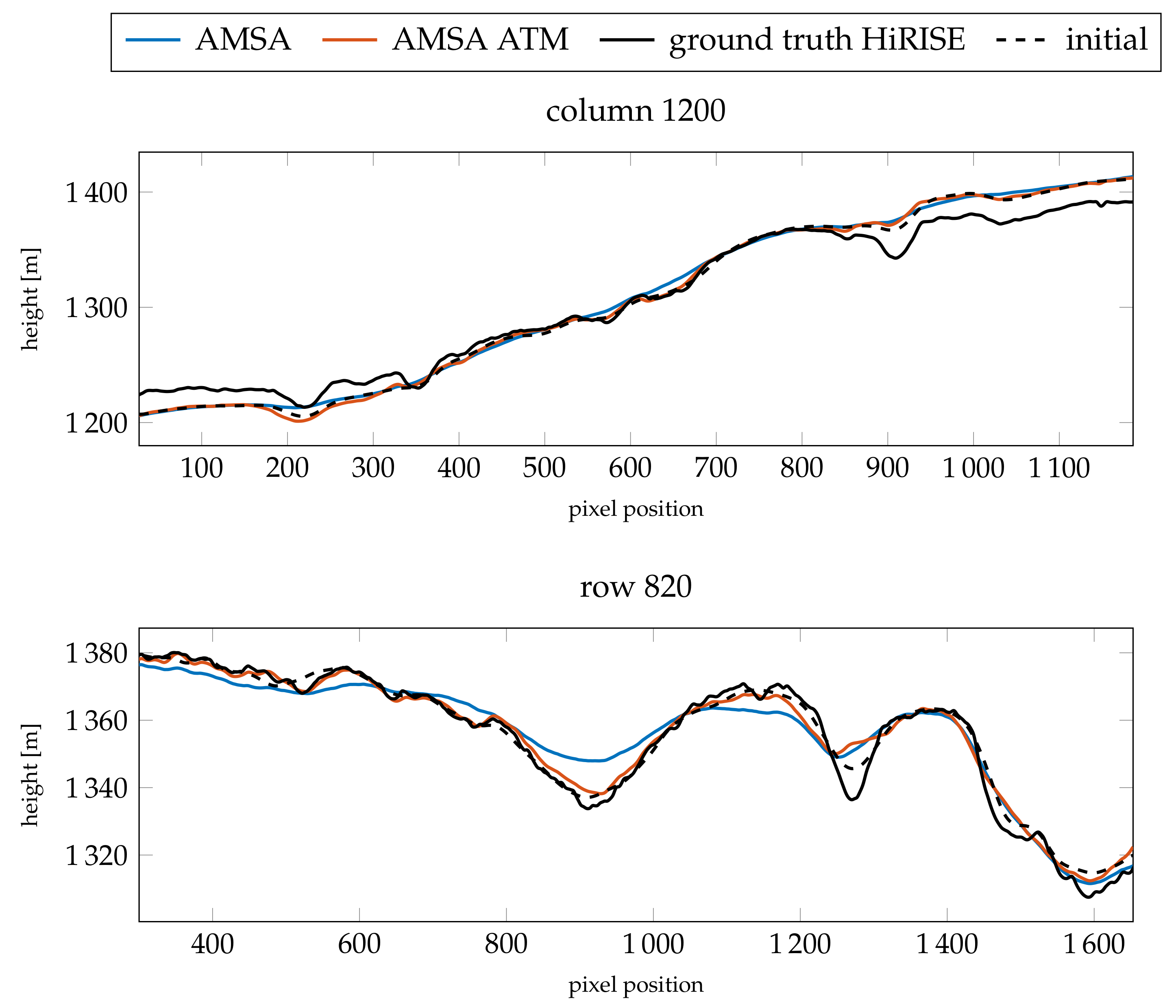 Jimaging 08 00158 g012