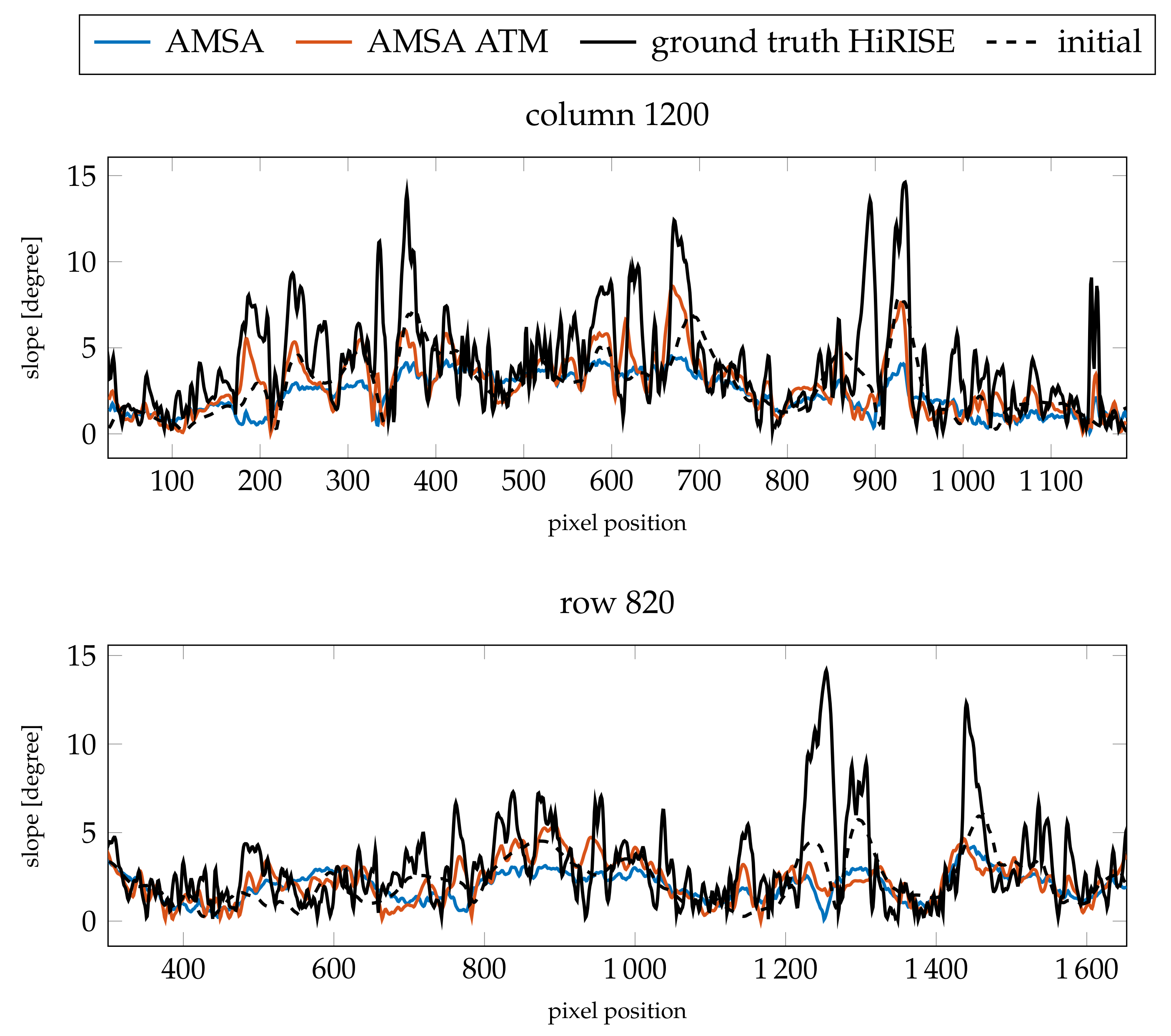 Jimaging 08 00158 g013