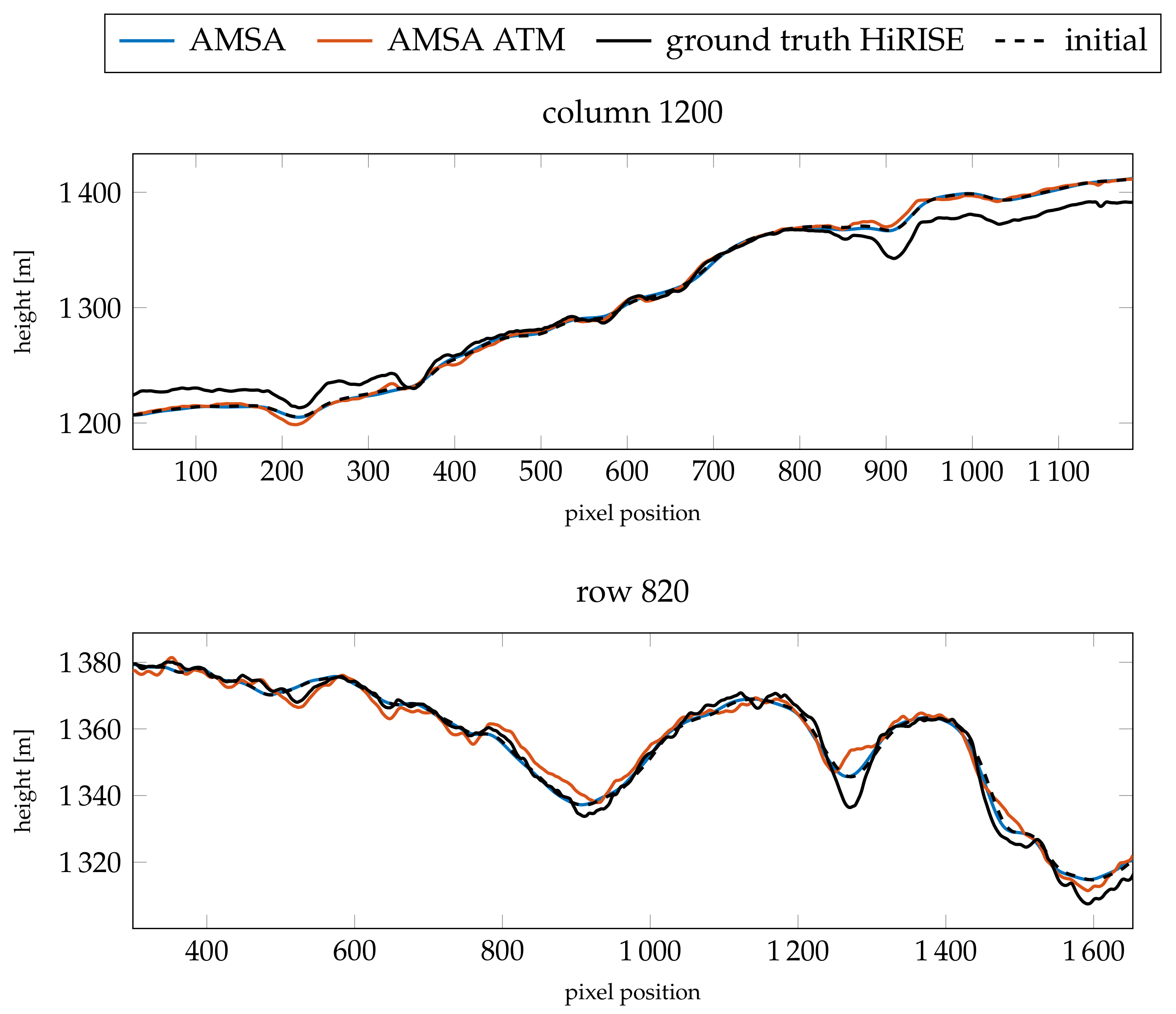 Jimaging 08 00158 g015