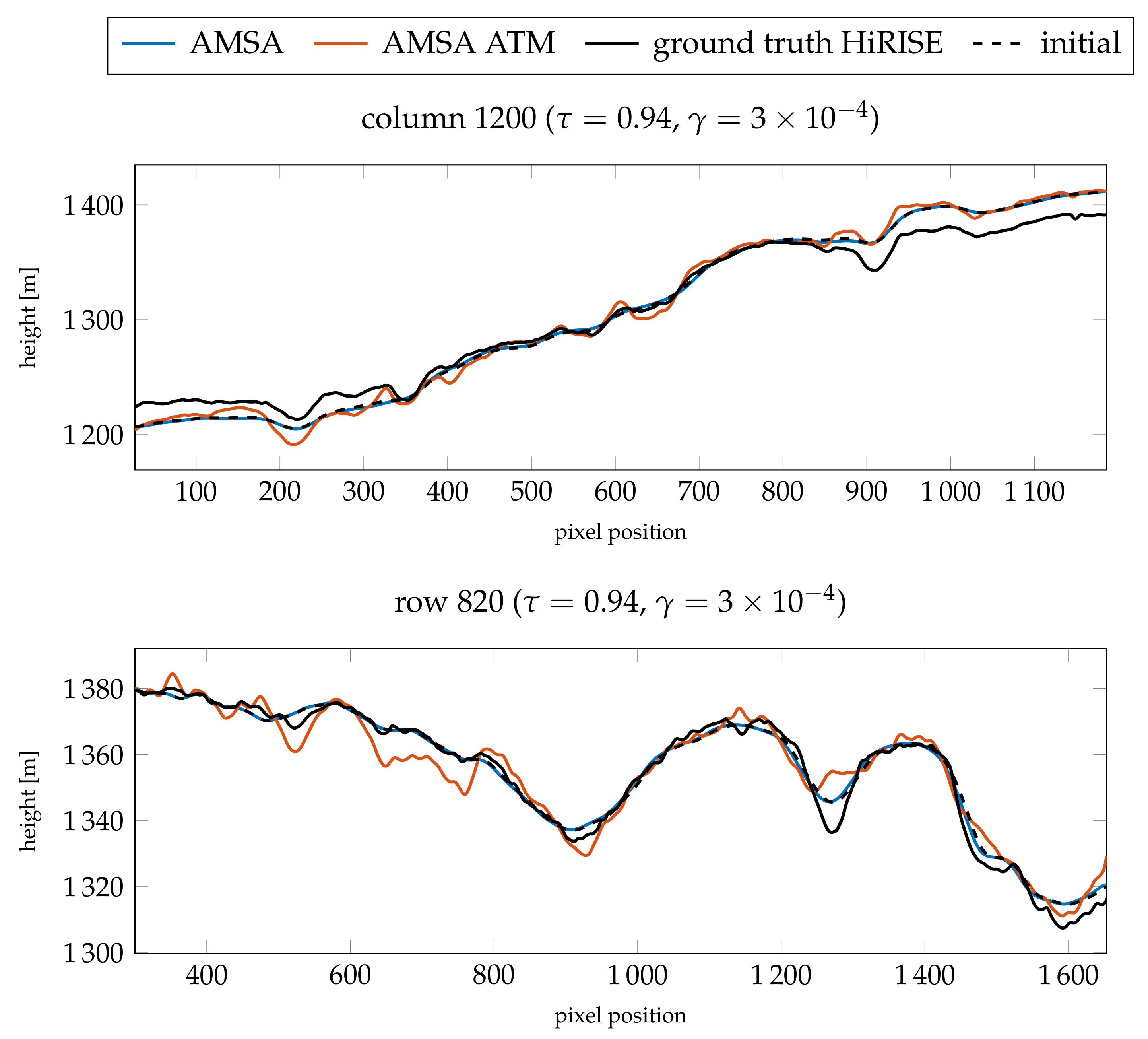 Jimaging 08 00158 g0a3b