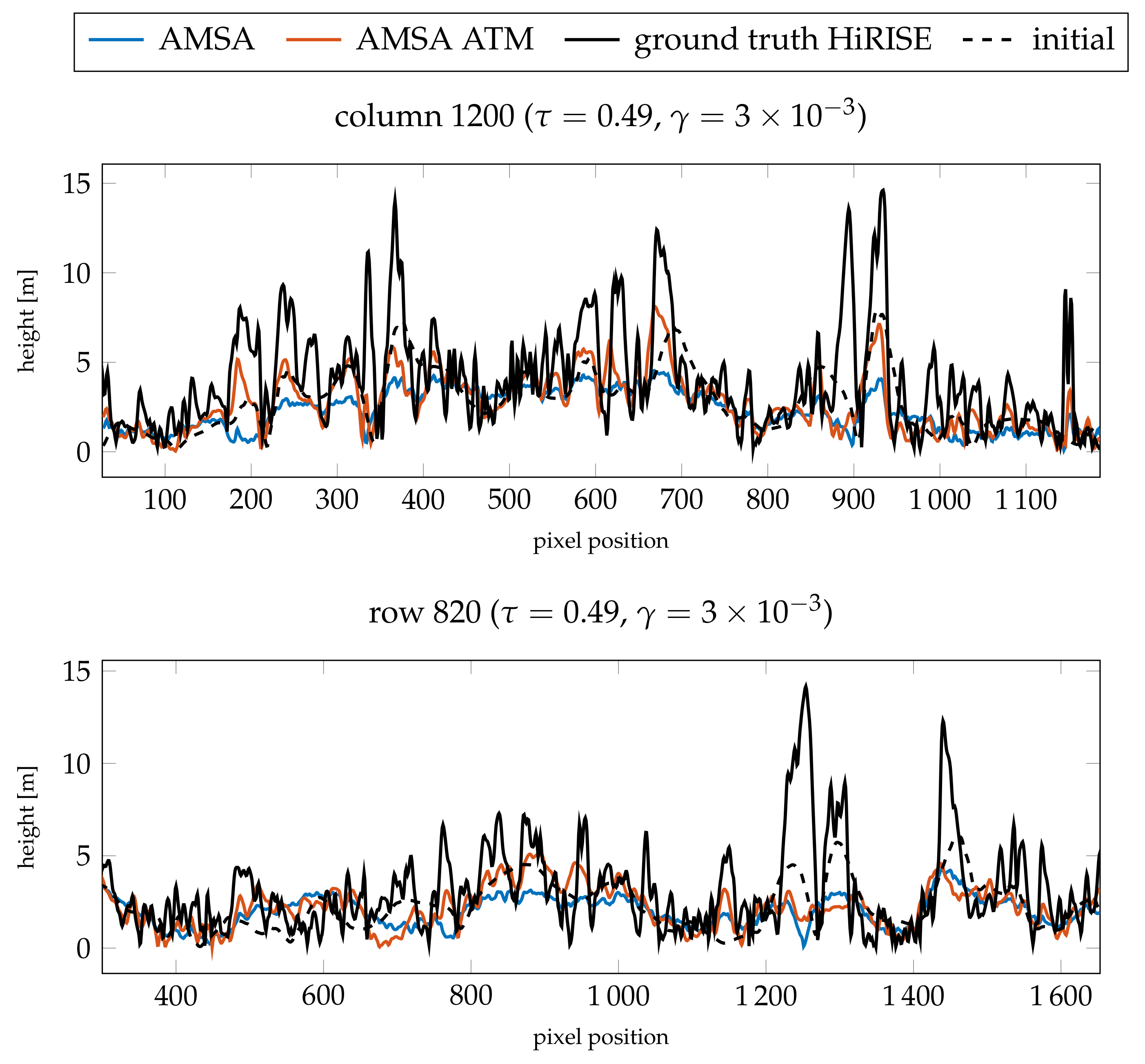 Jimaging 08 00158 g0a4a
