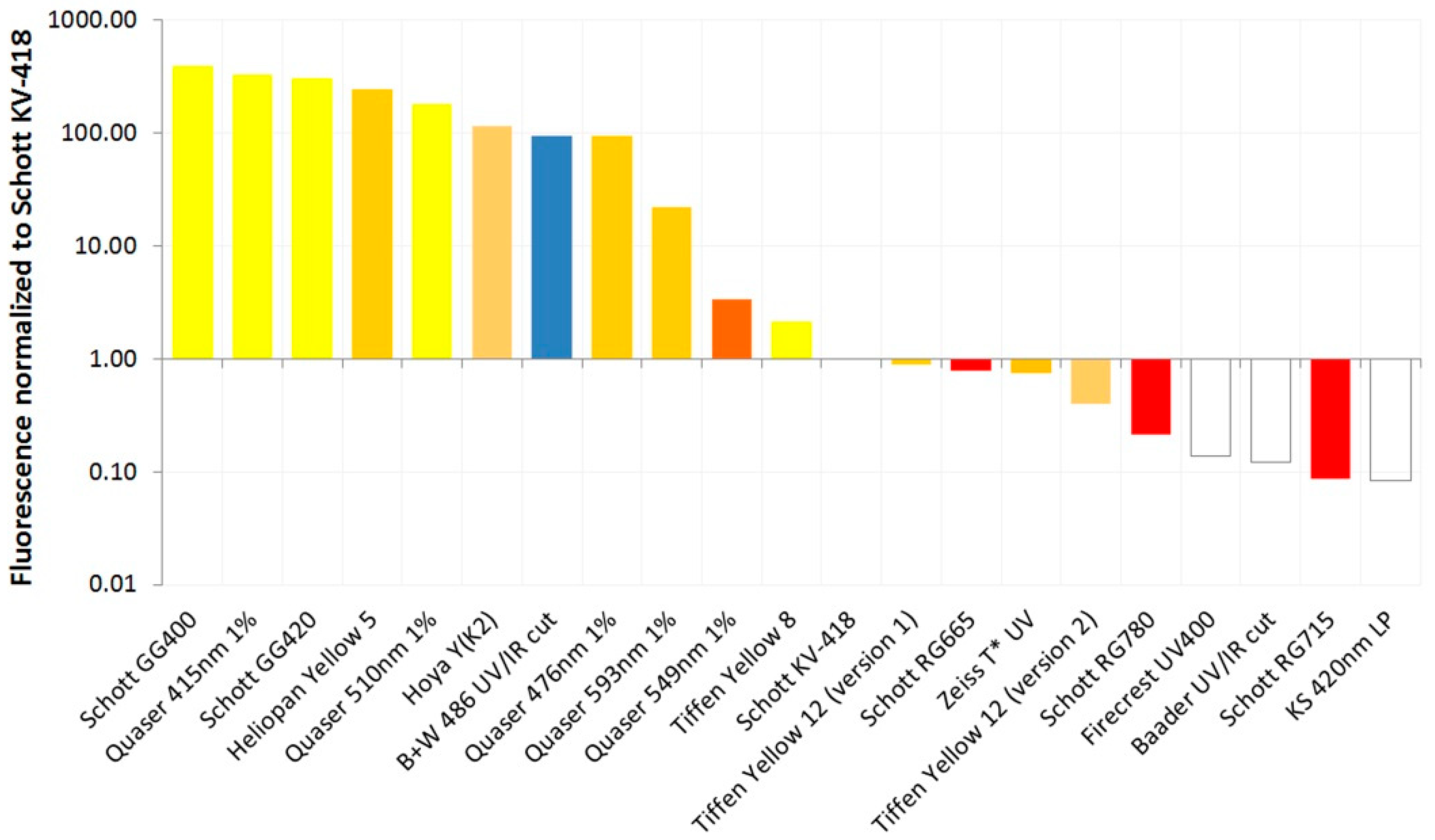 Jimaging 08 00162 g002