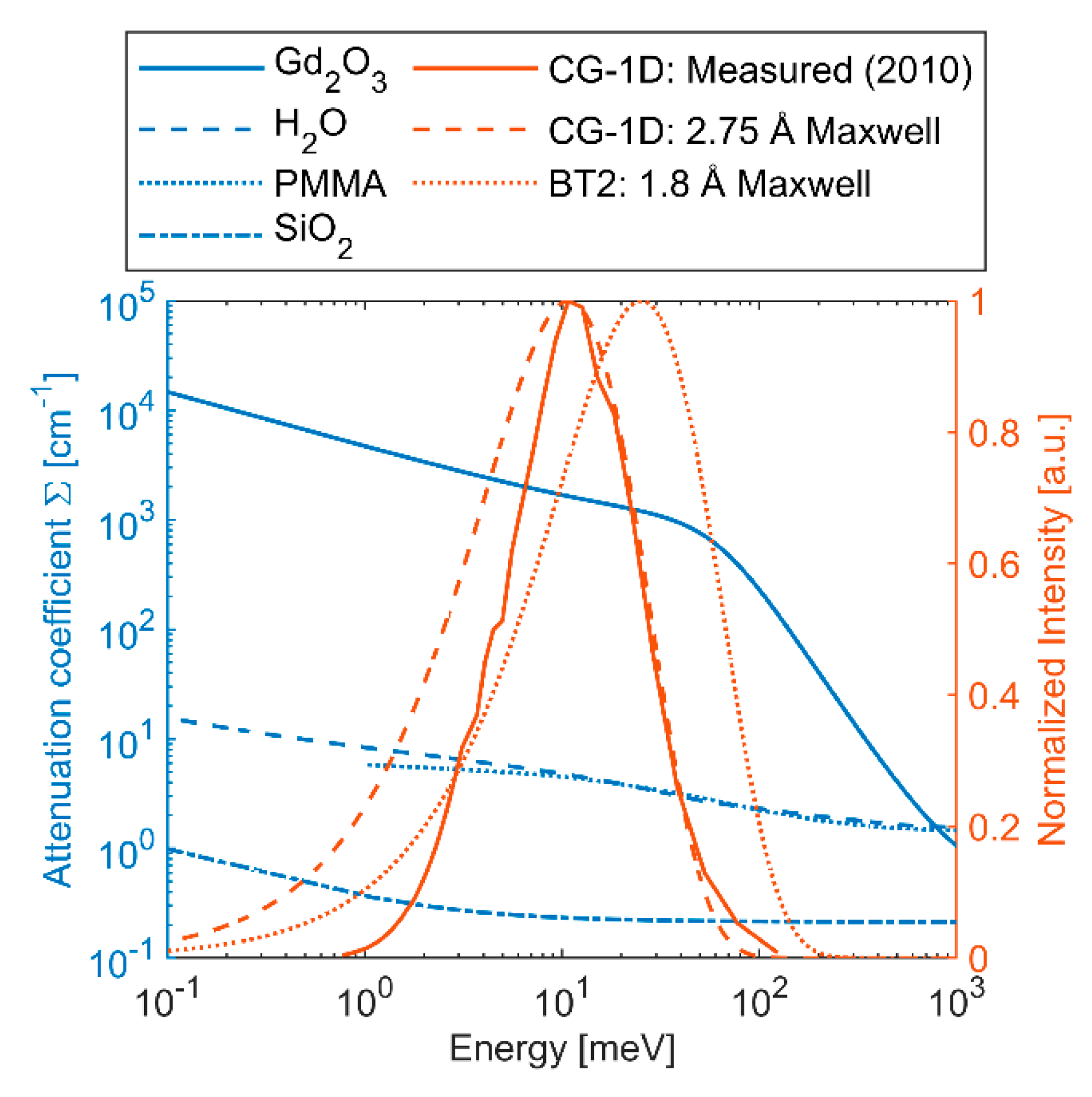 Jimaging 08 00164 g002