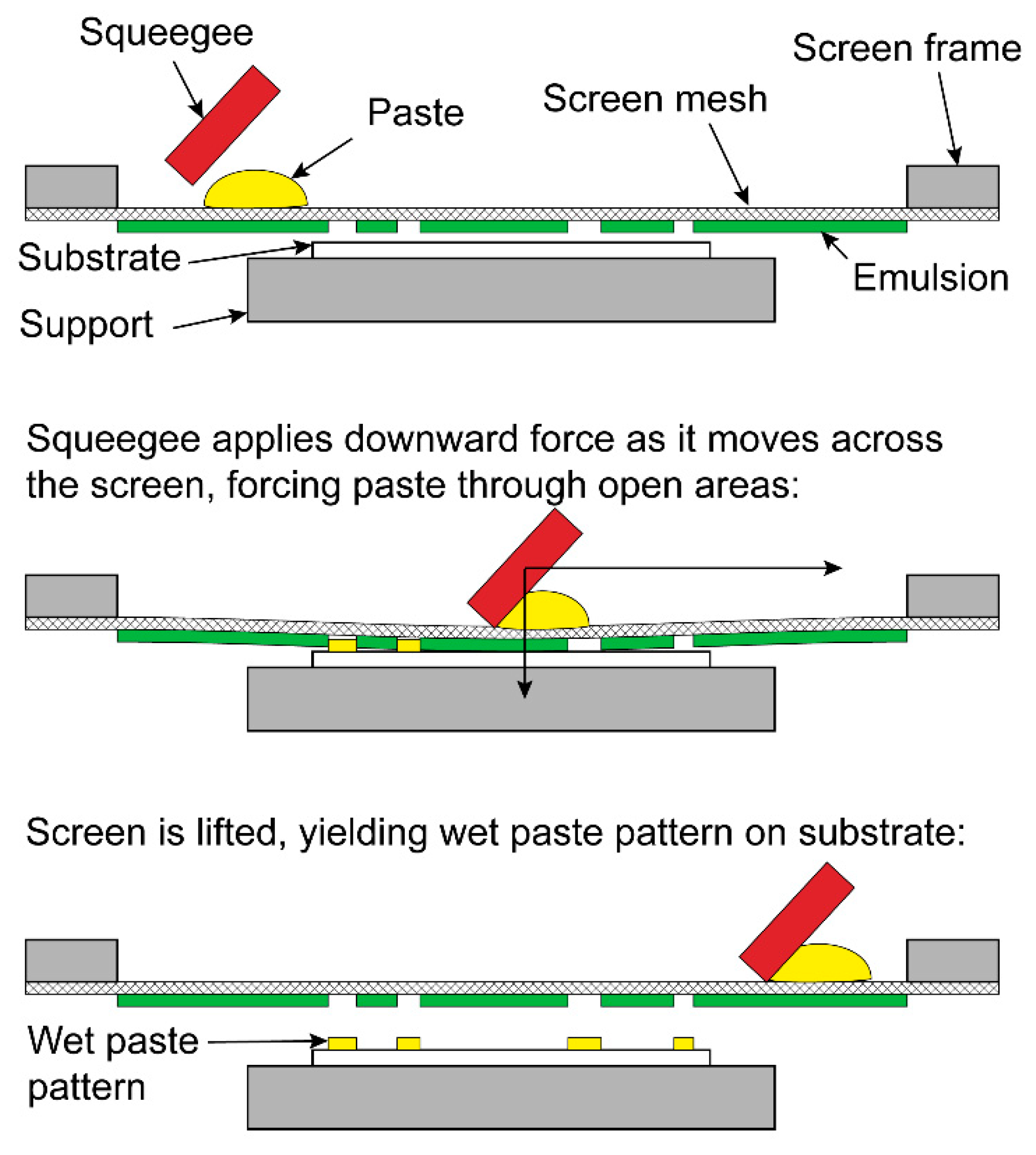Jimaging 08 00164 g003