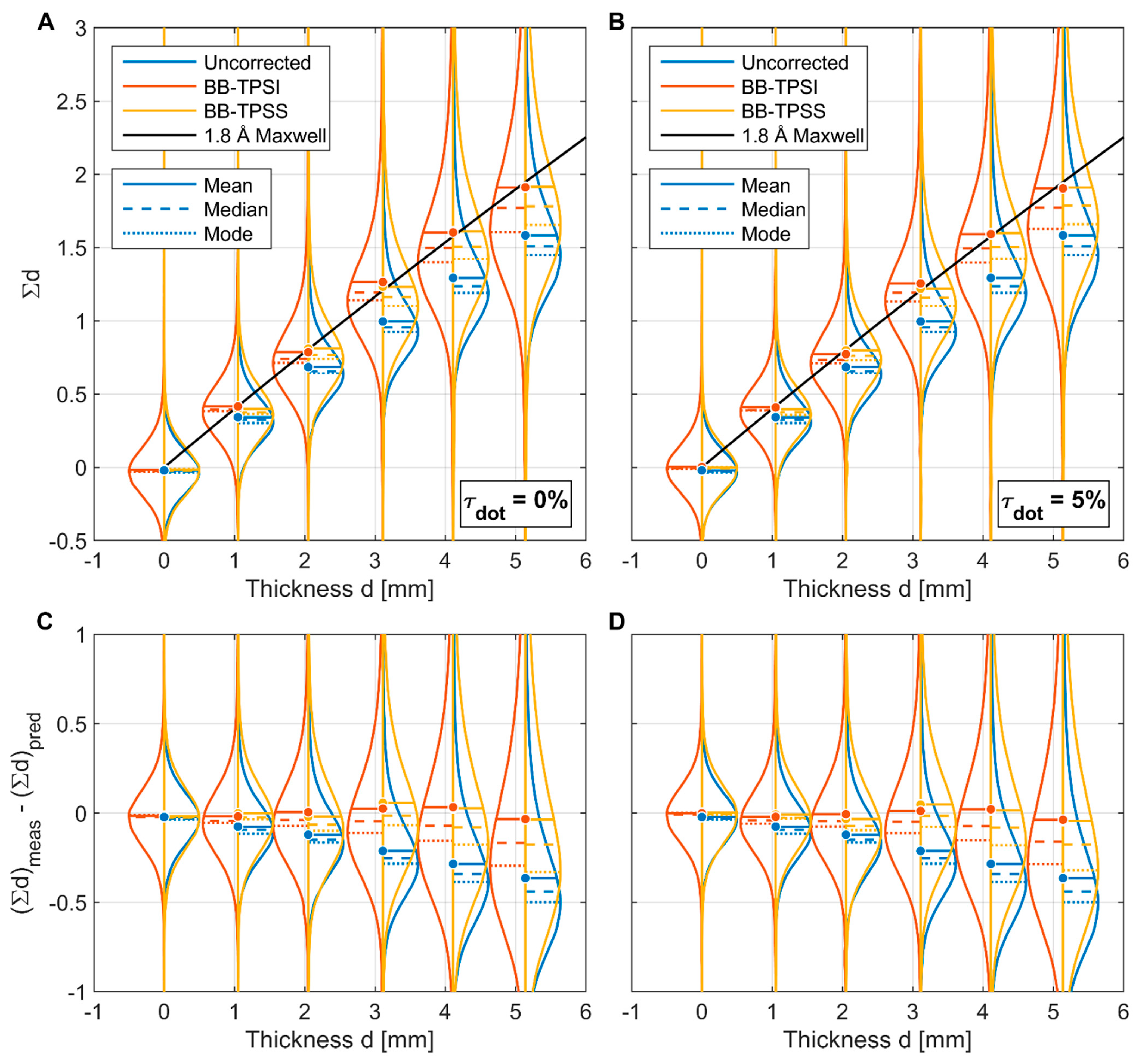 Jimaging 08 00164 g013