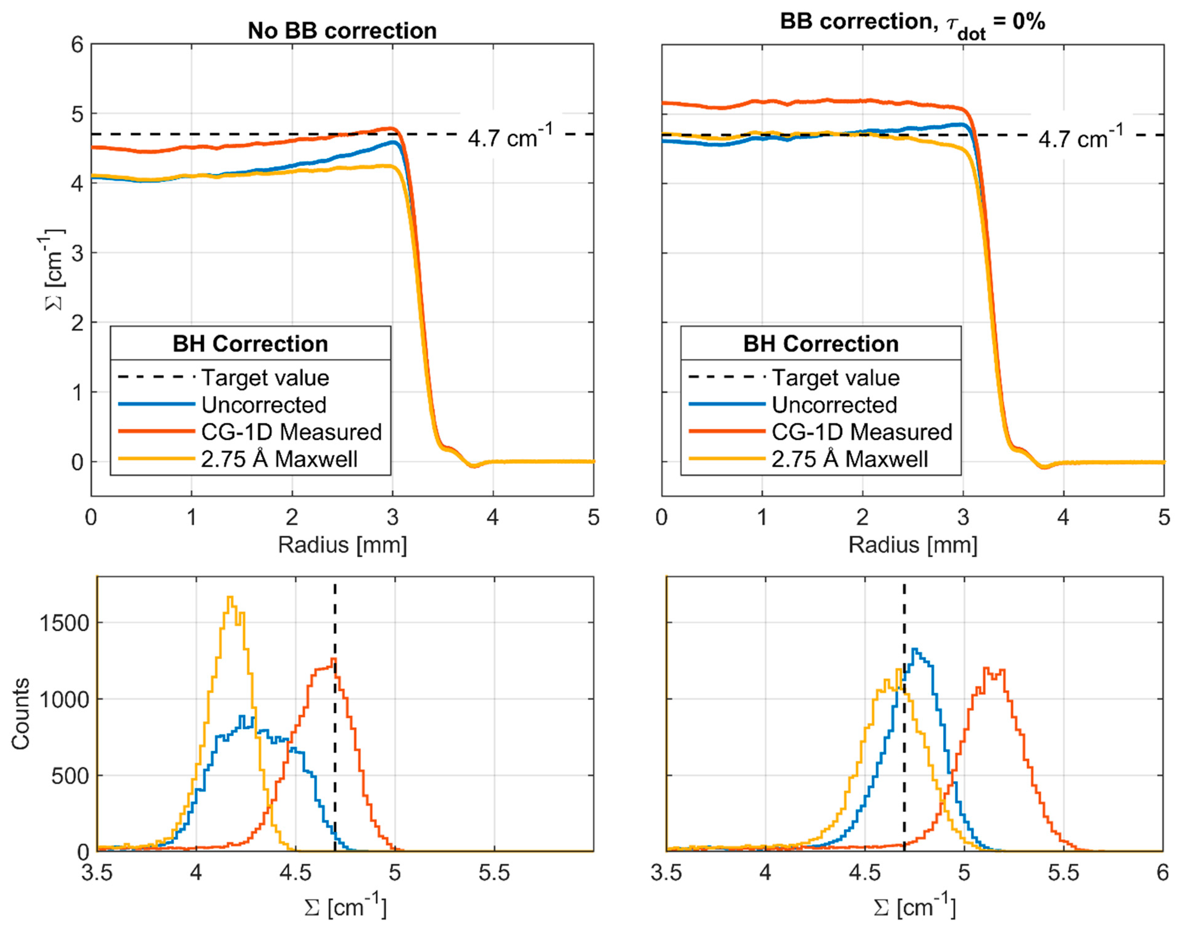 Jimaging 08 00164 g017