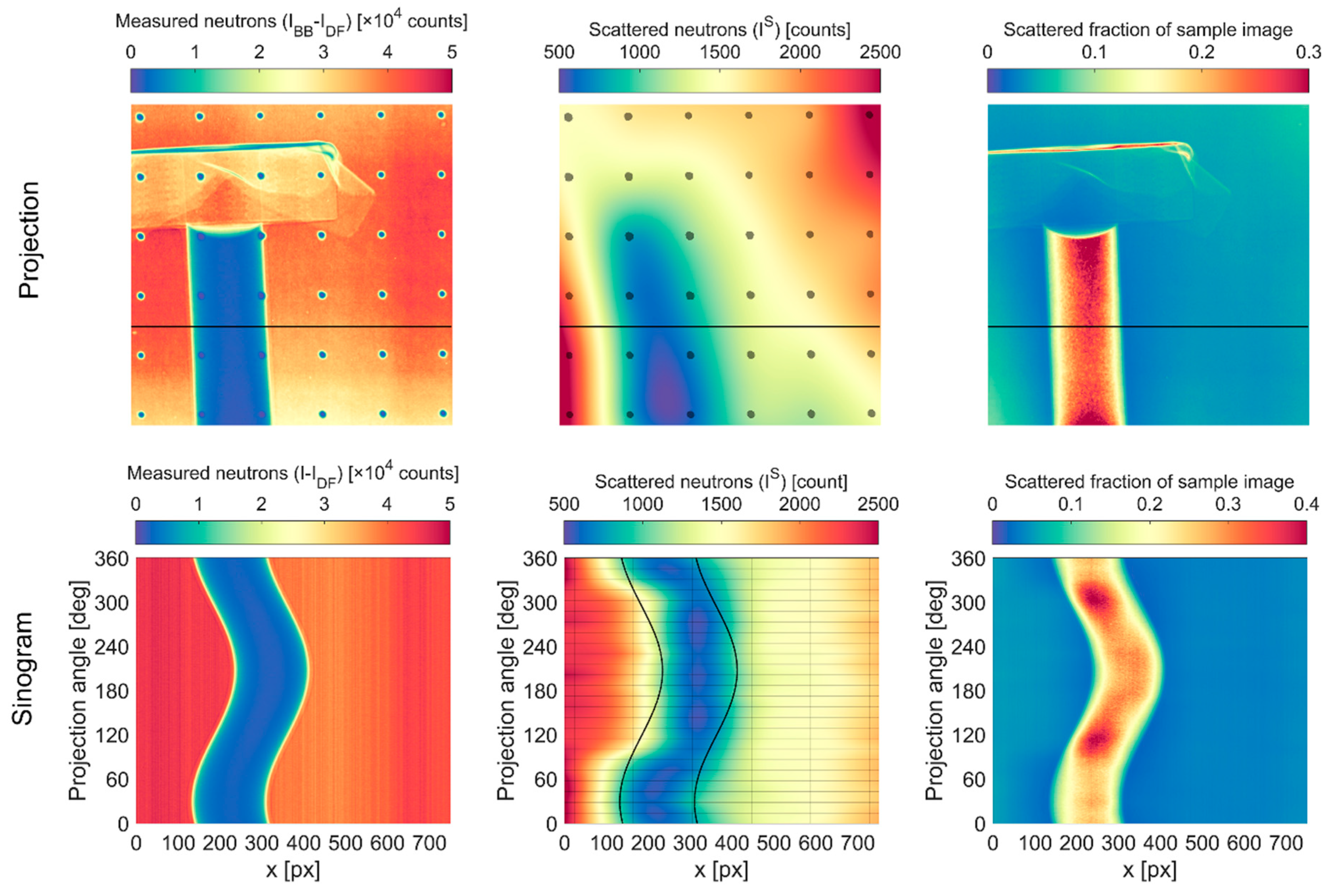 Jimaging 08 00164 g018