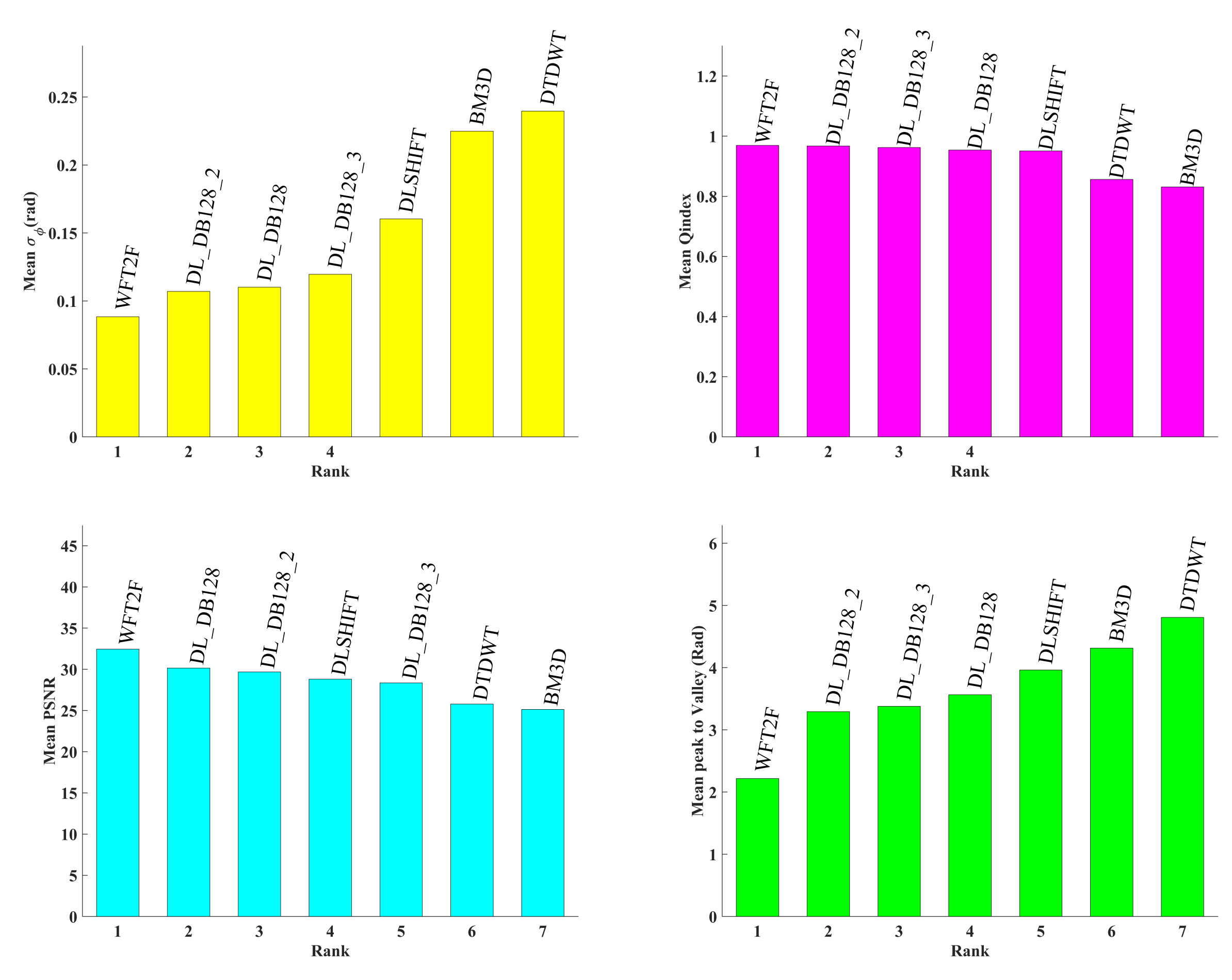 Jimaging 08 00165 g003