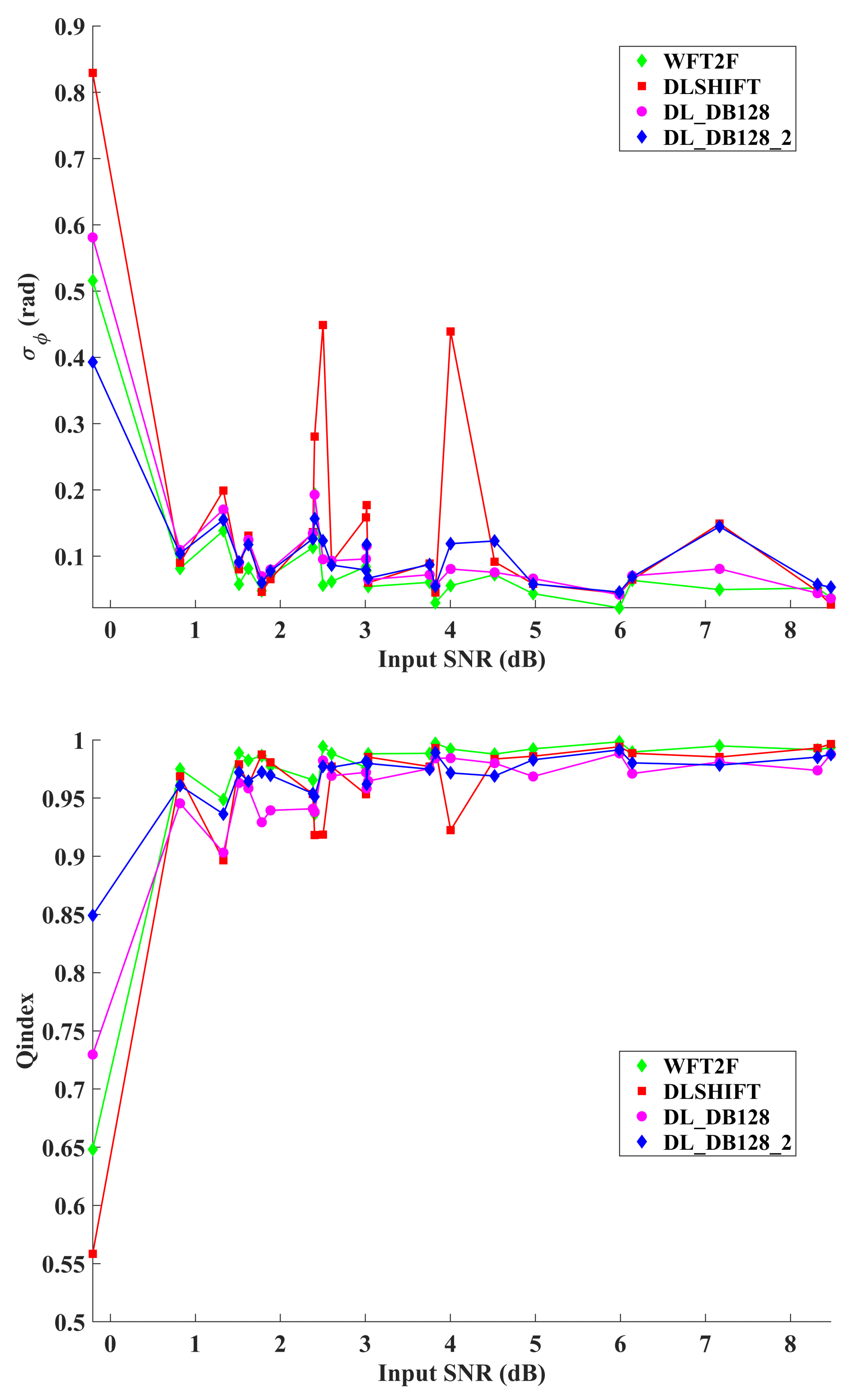 Jimaging 08 00165 g004
