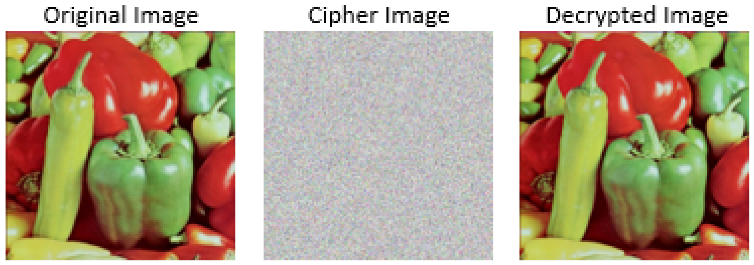 Jimaging 08 00167 g002 550